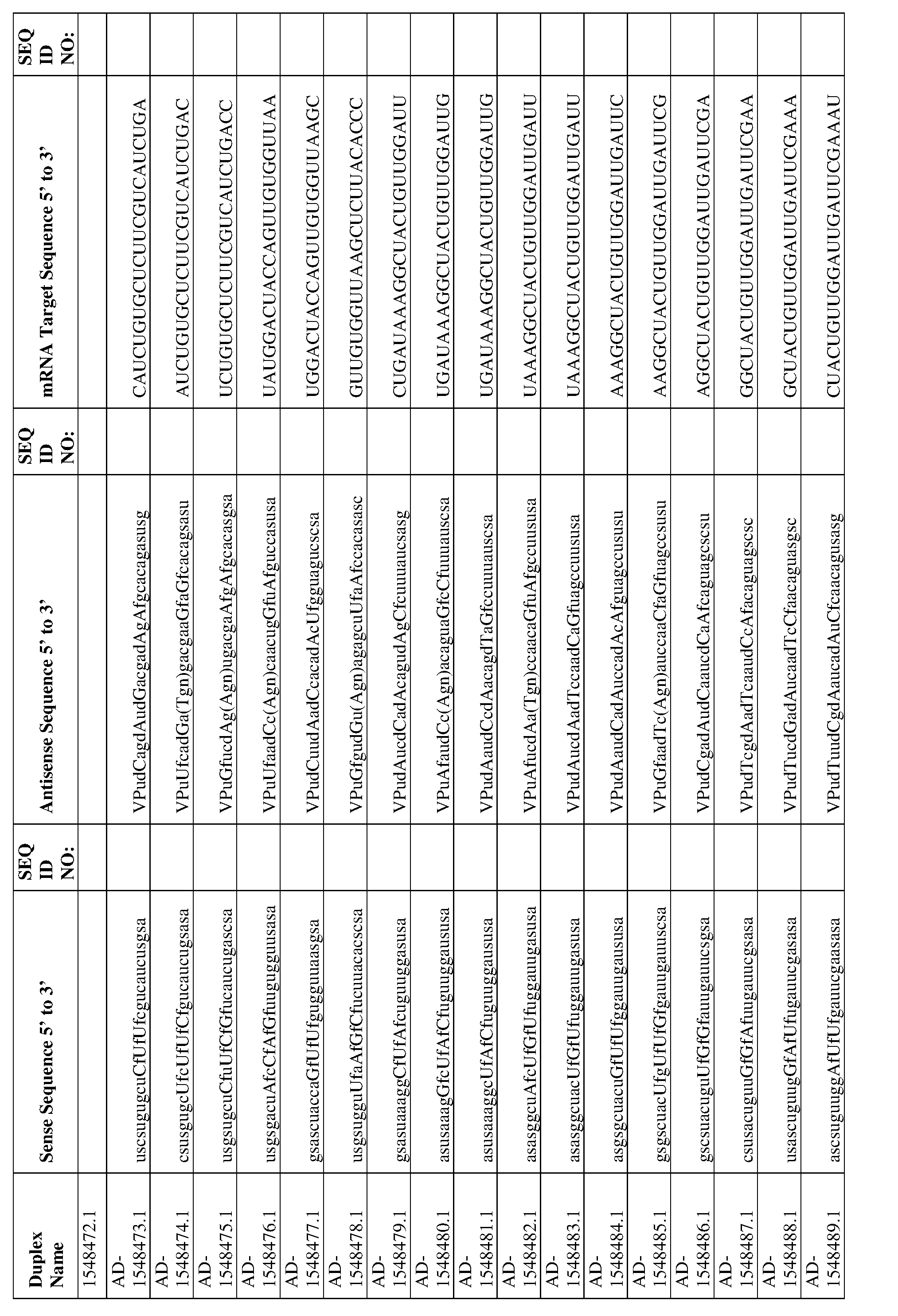 Figure imgf000167_0001