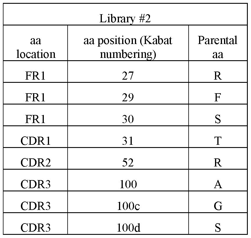 Figure imgf000128_0002