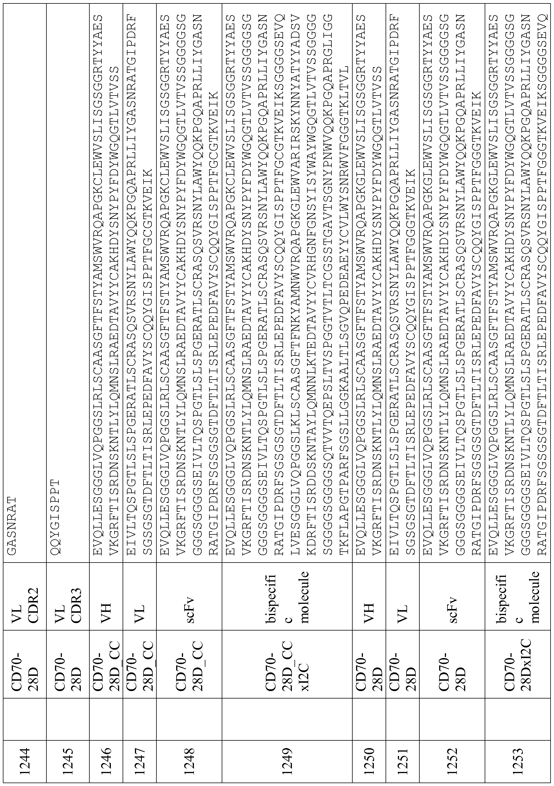 Figure imgf000260_0001