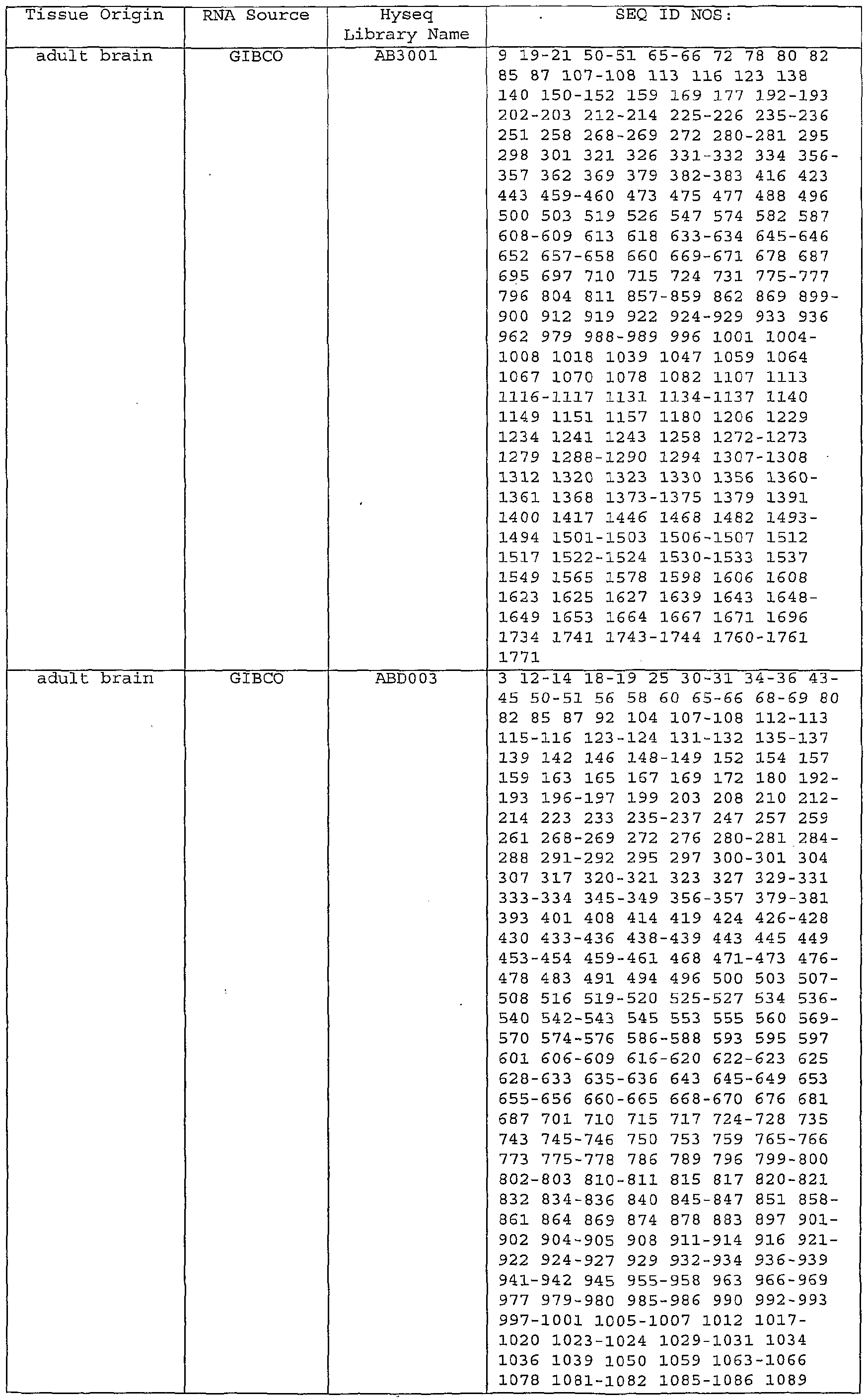 Figure imgf000107_0001