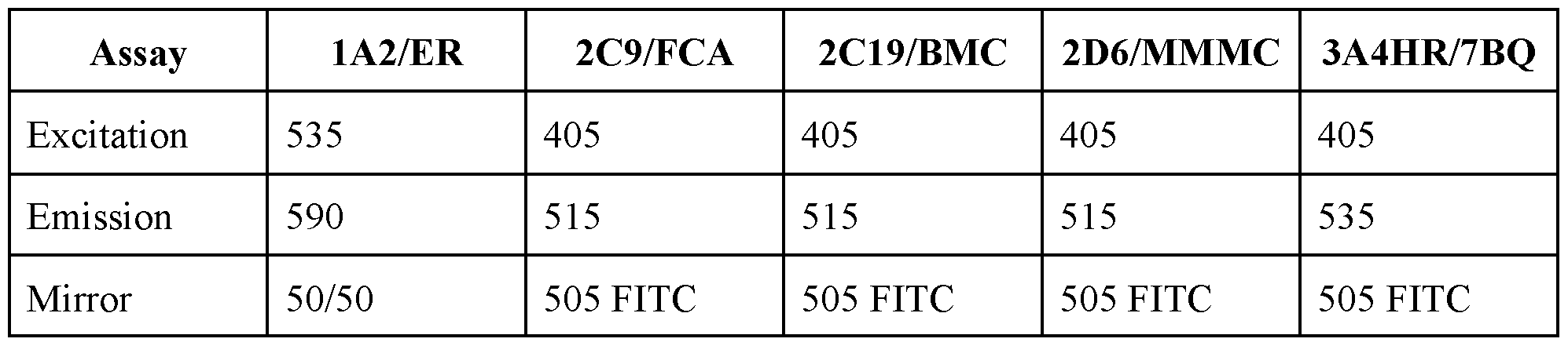 Figure imgf000073_0001