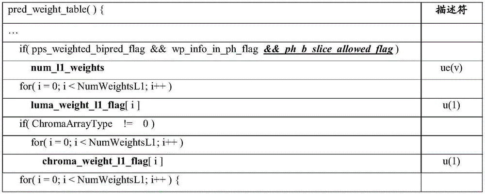 Figure BDA0003872166770000318
