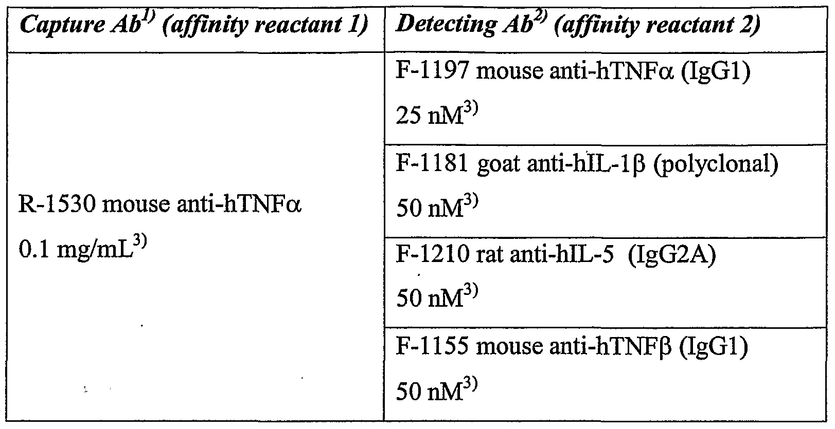 Figure imgf000035_0001