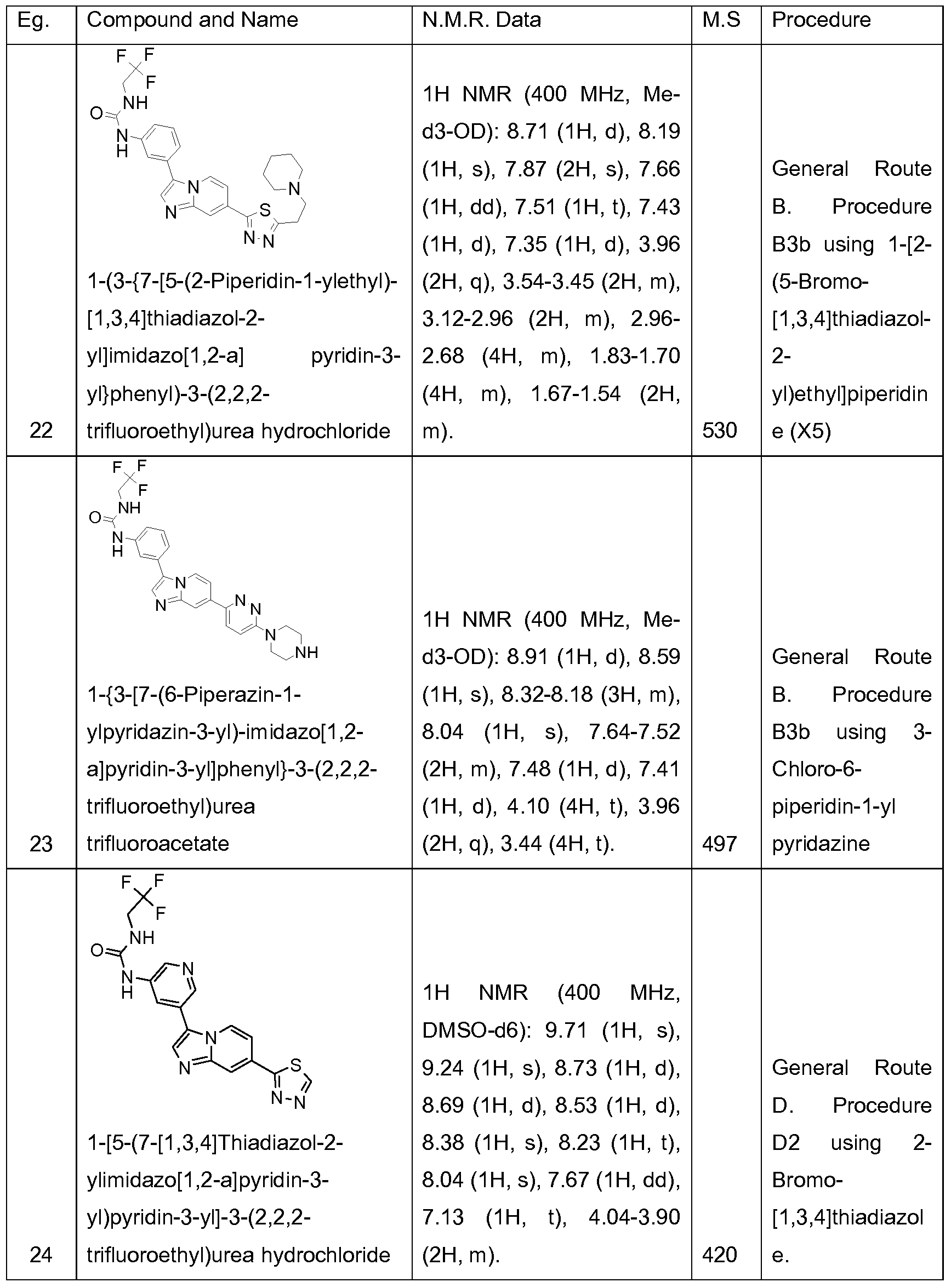 Figure imgf000149_0001