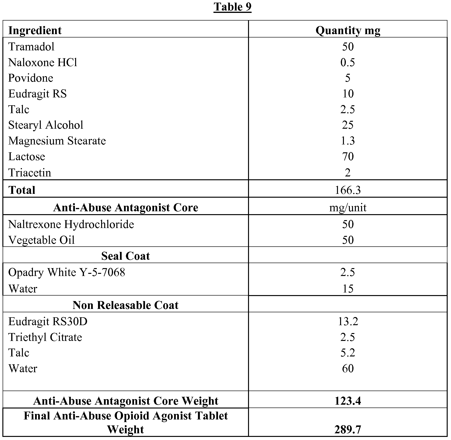 Figure imgf000047_0001