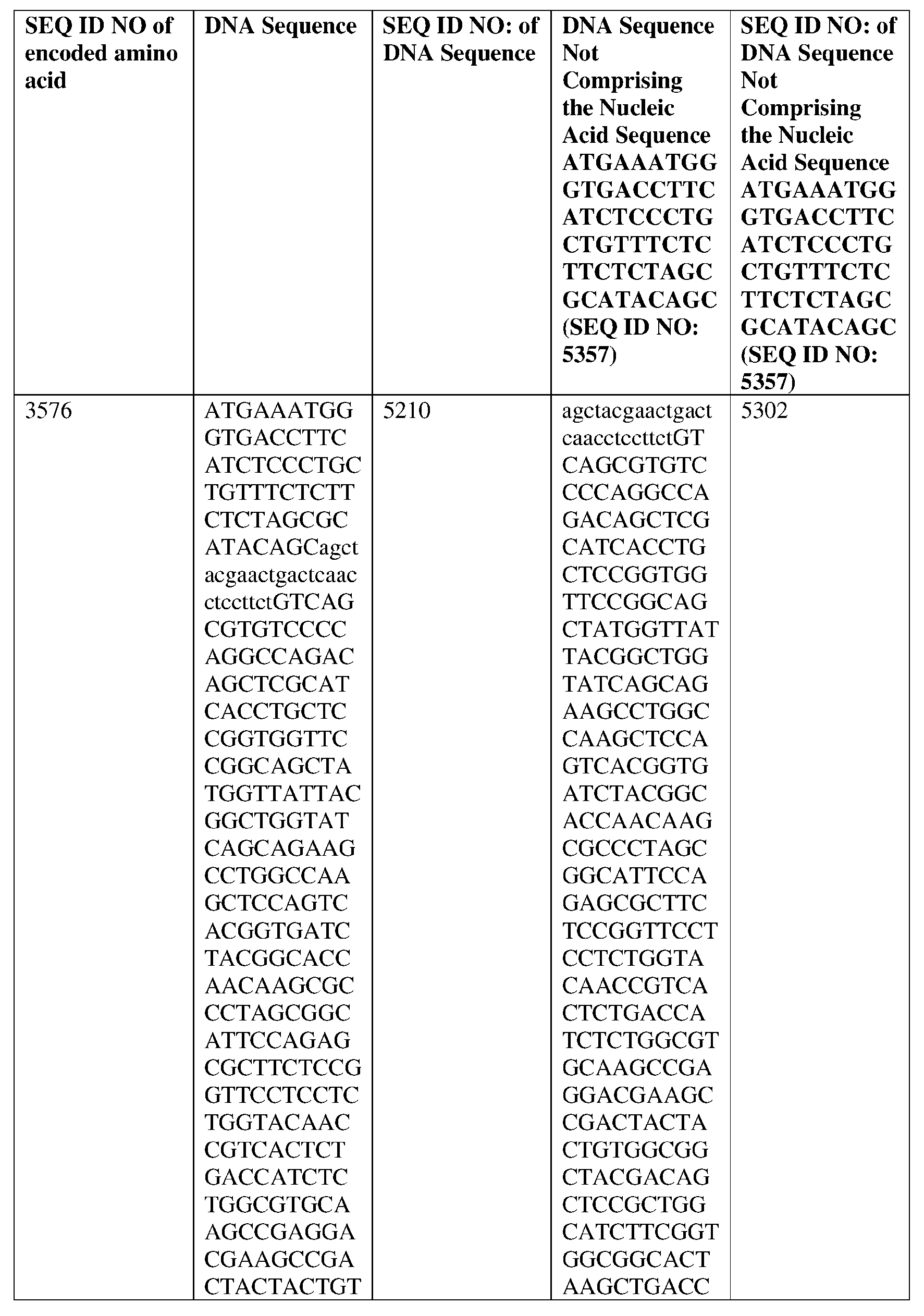 Figure imgf000119_0001