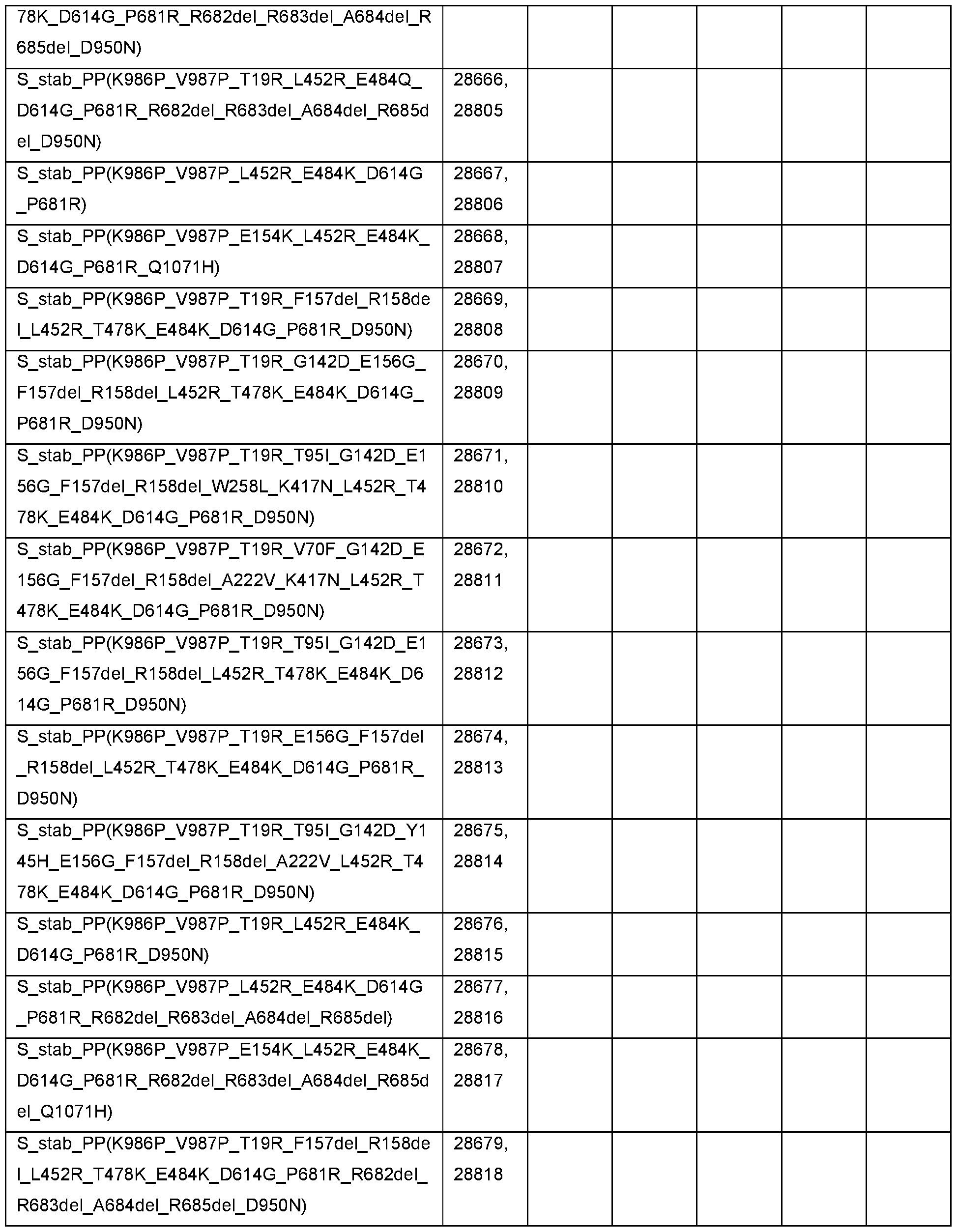 Figure imgf000079_0001