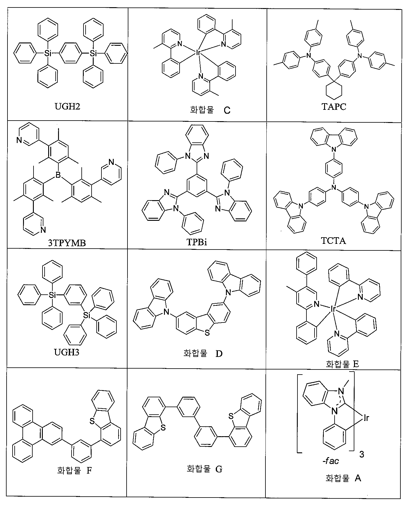 Figure 112018104624639-pat00140