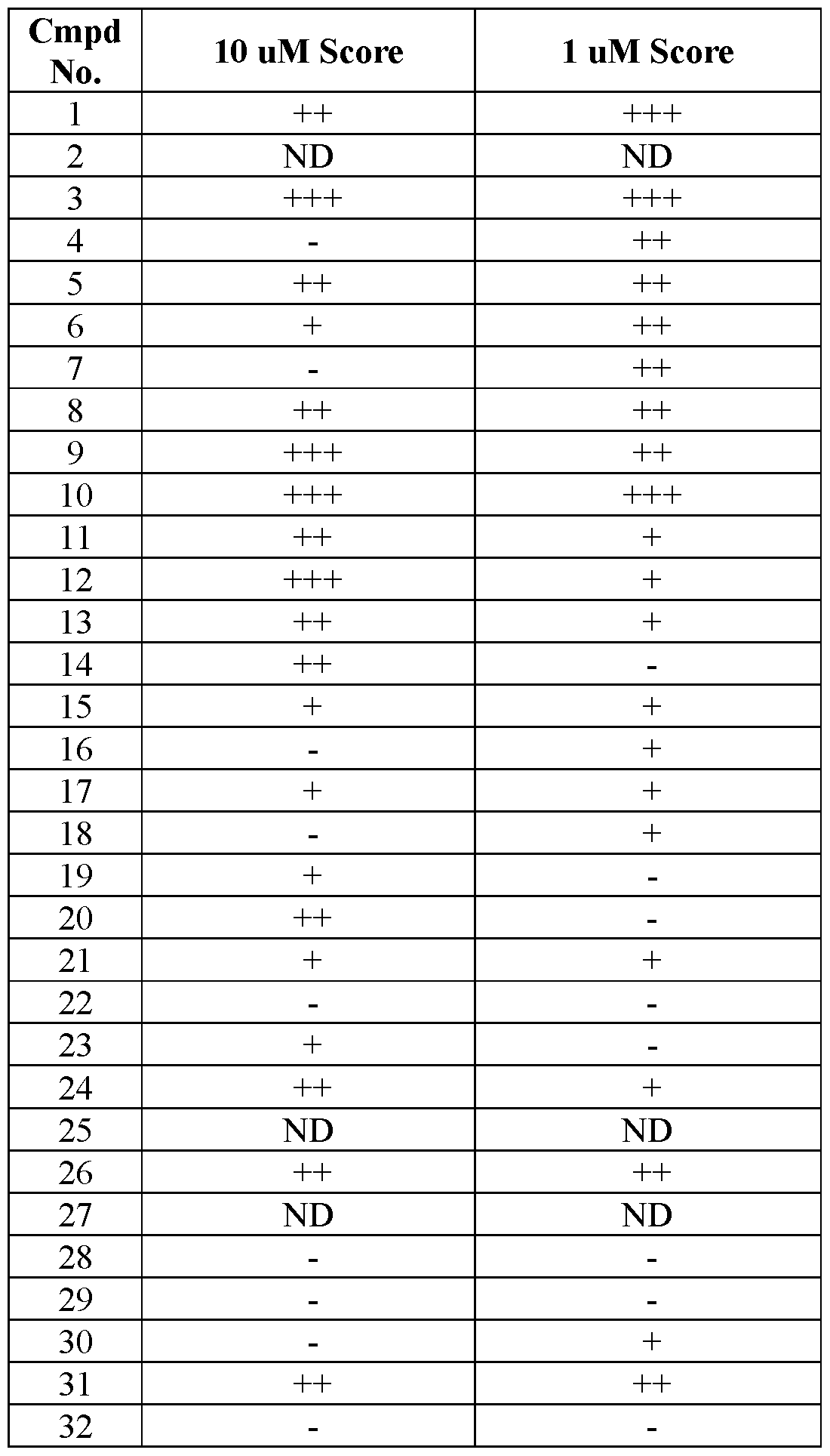 Figure imgf000194_0001
