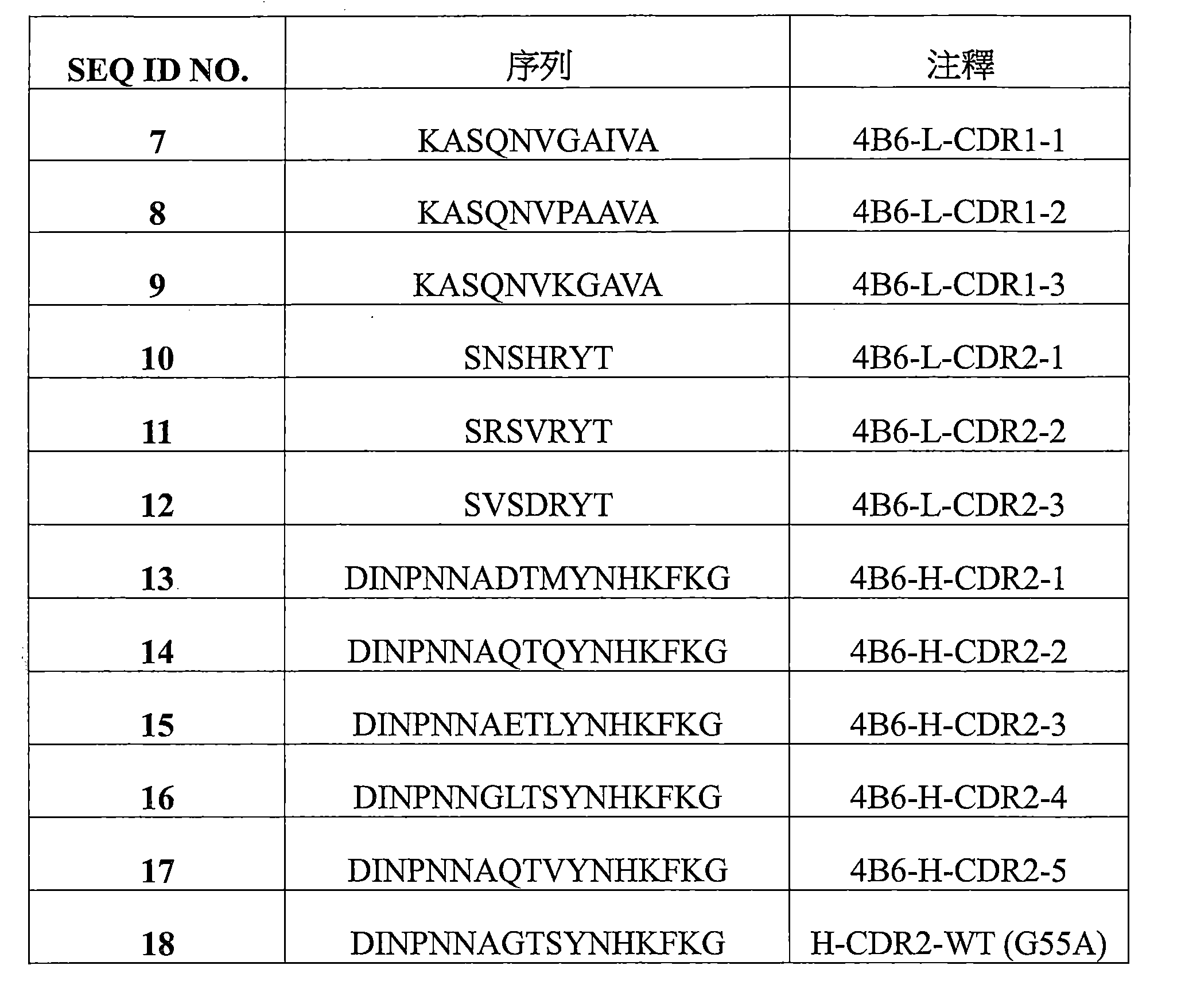 Figure 112117936-A0202-12-0106-138