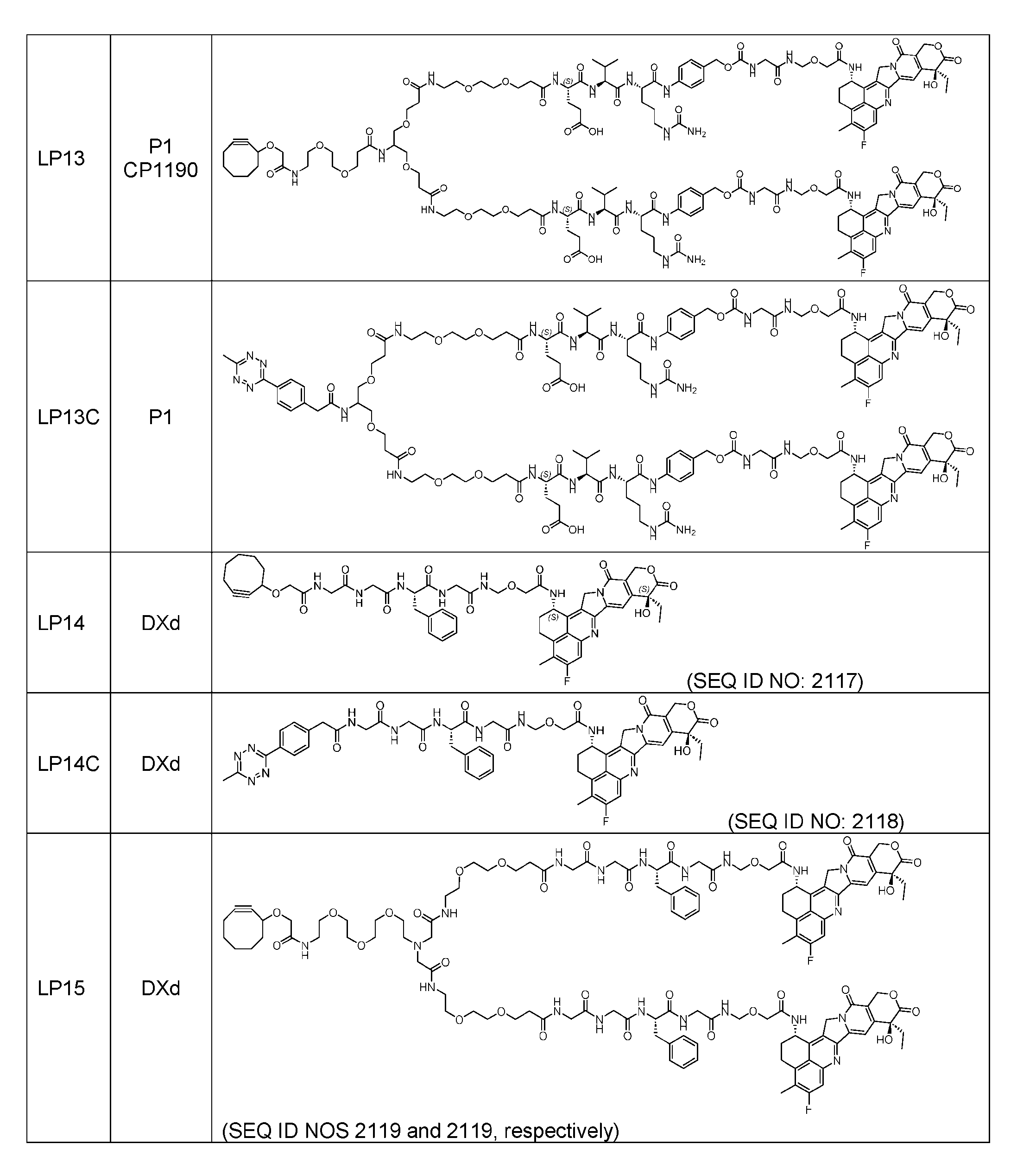 Figure imgf000115_0001