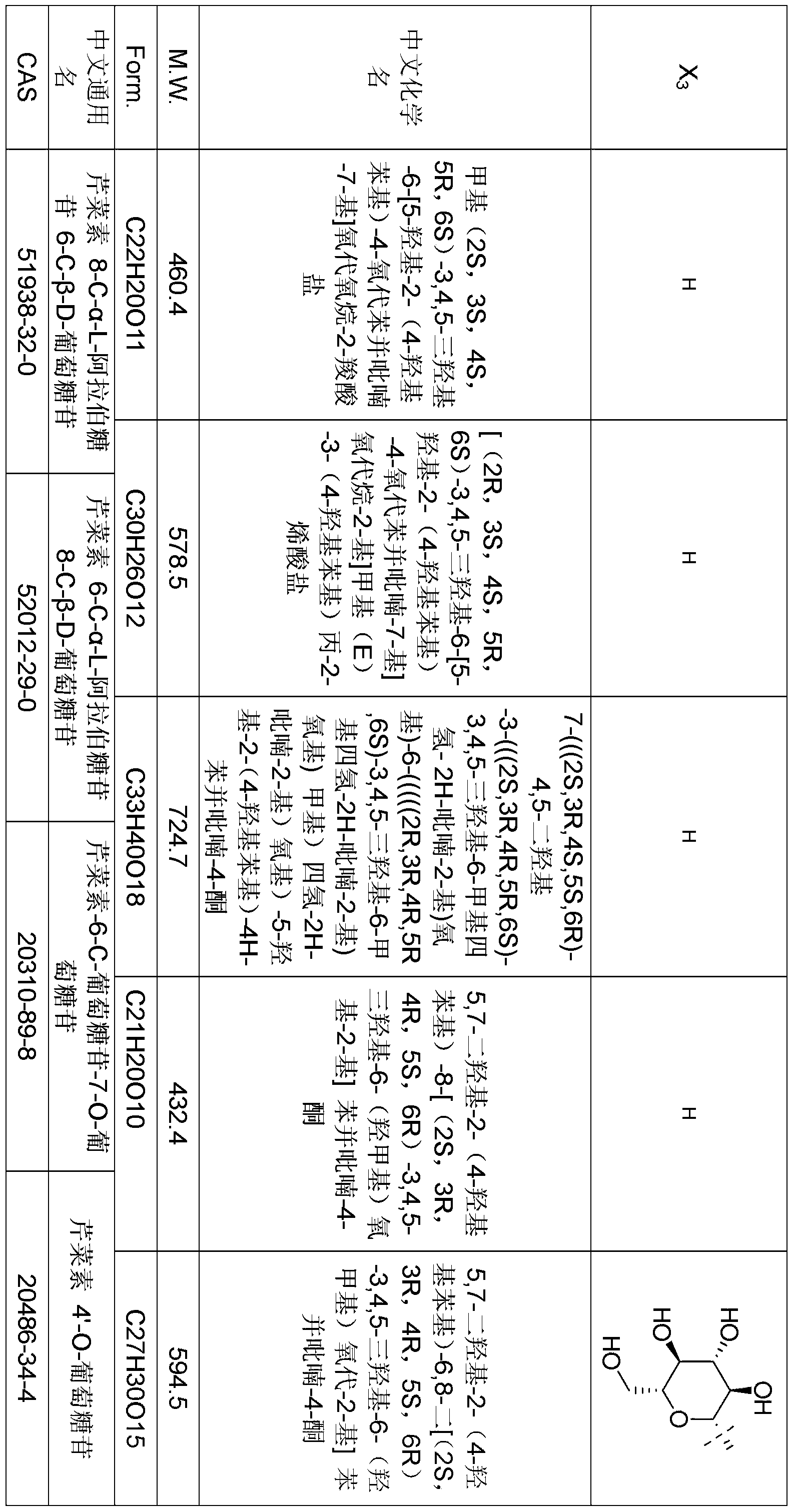 Figure PCTCN2022085860-appb-000015