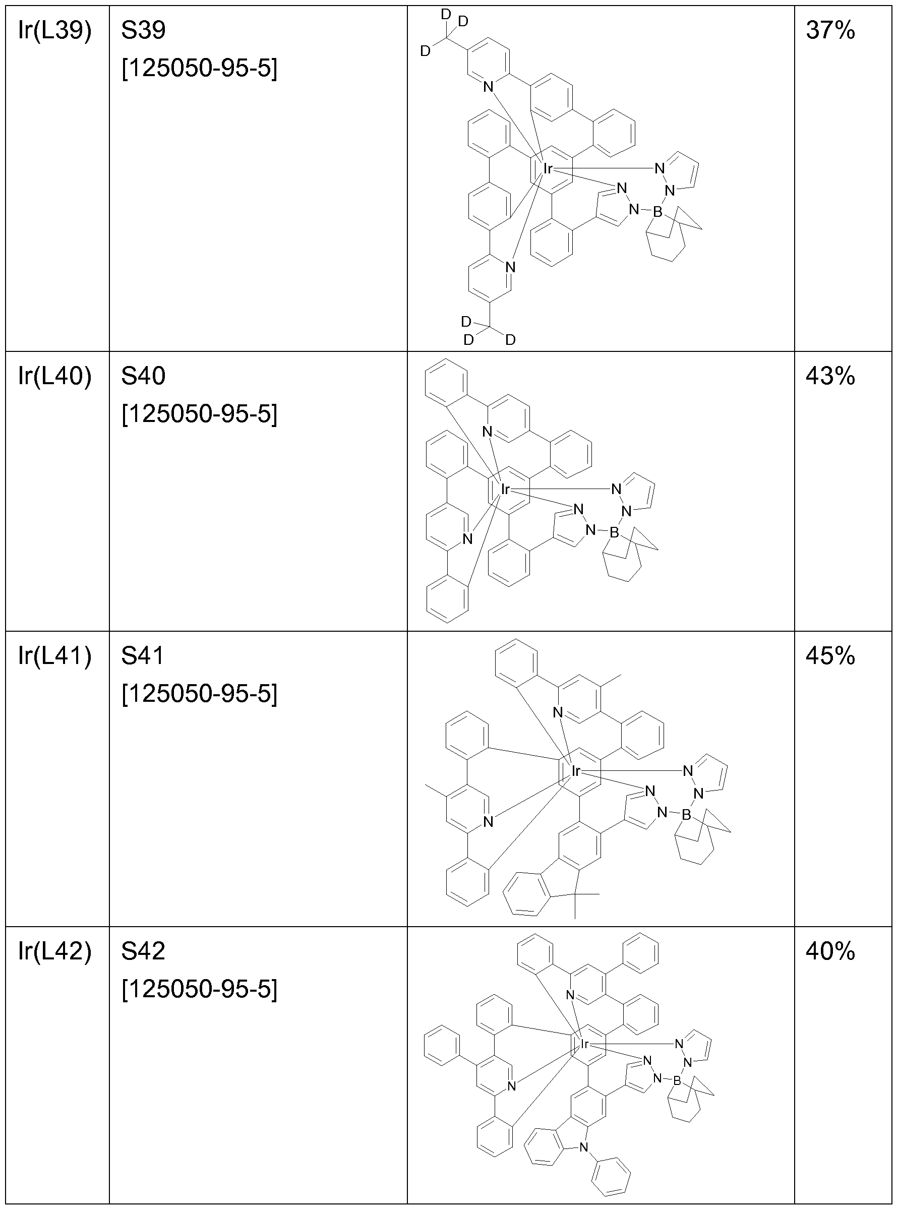 Figure imgf000157_0001