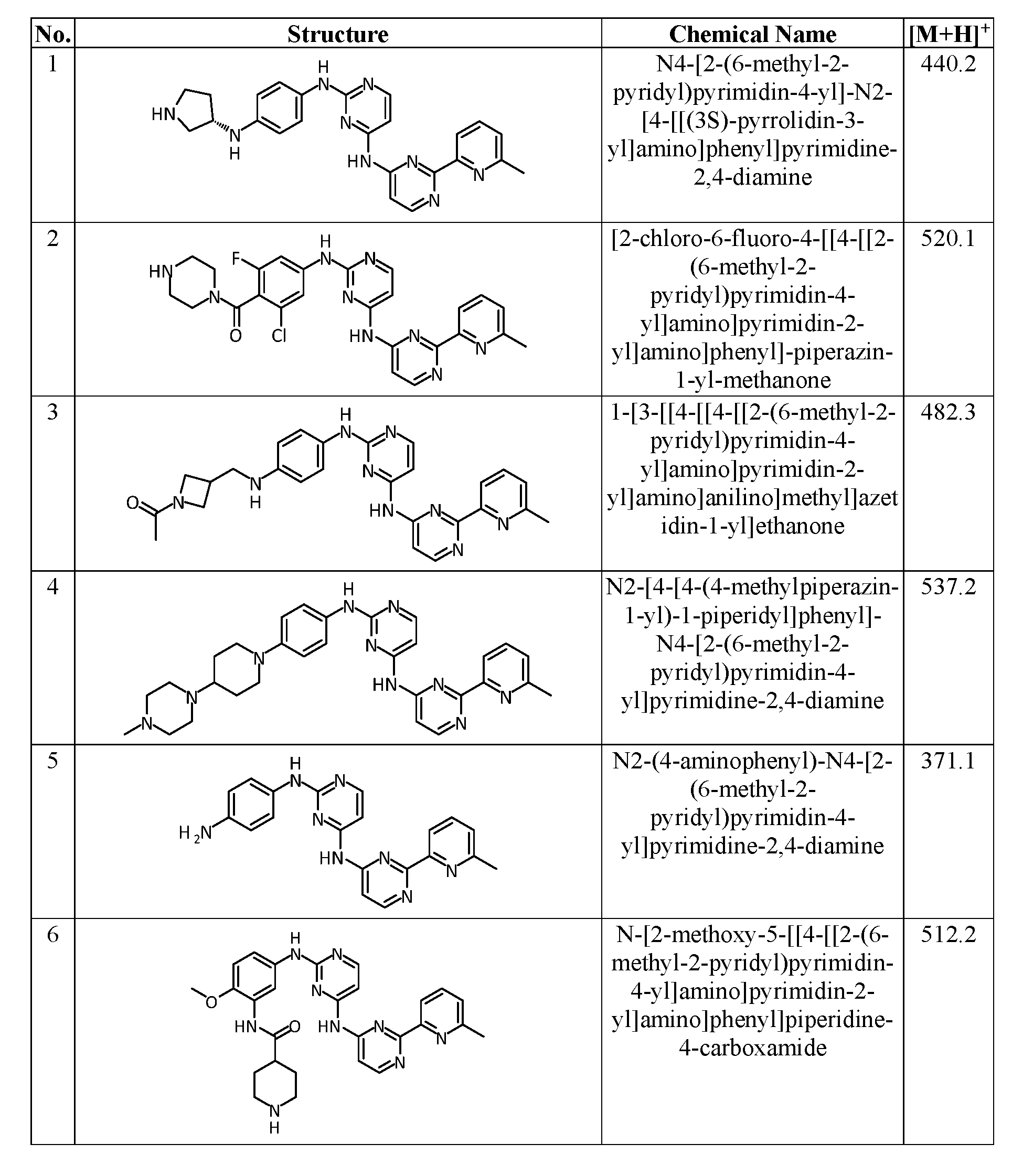 Figure imgf000043_0001