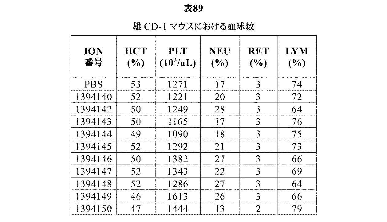 Figure 0007394137000260