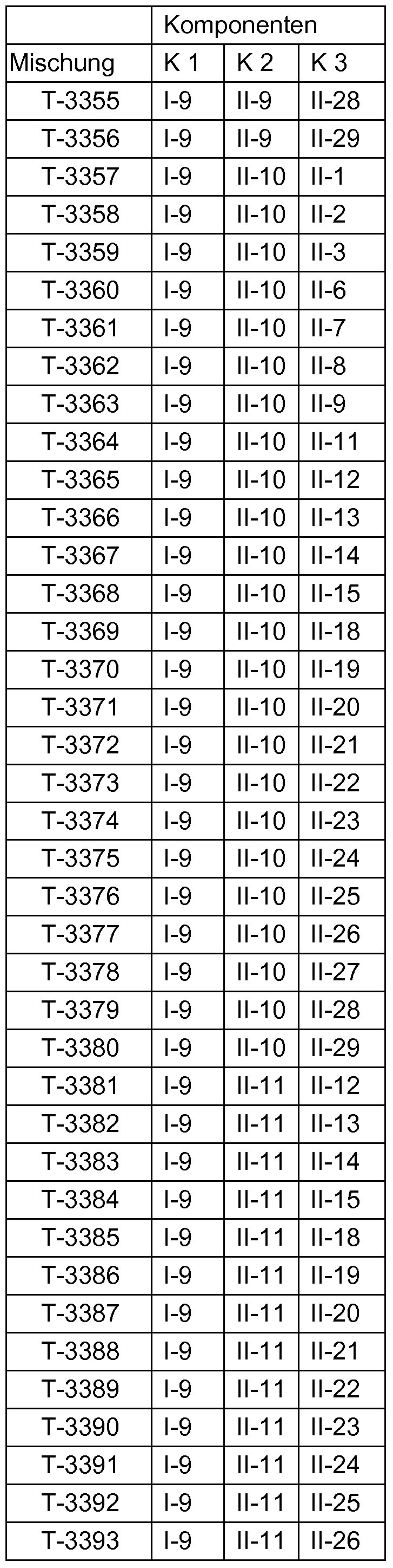 Figure imgf000128_0001