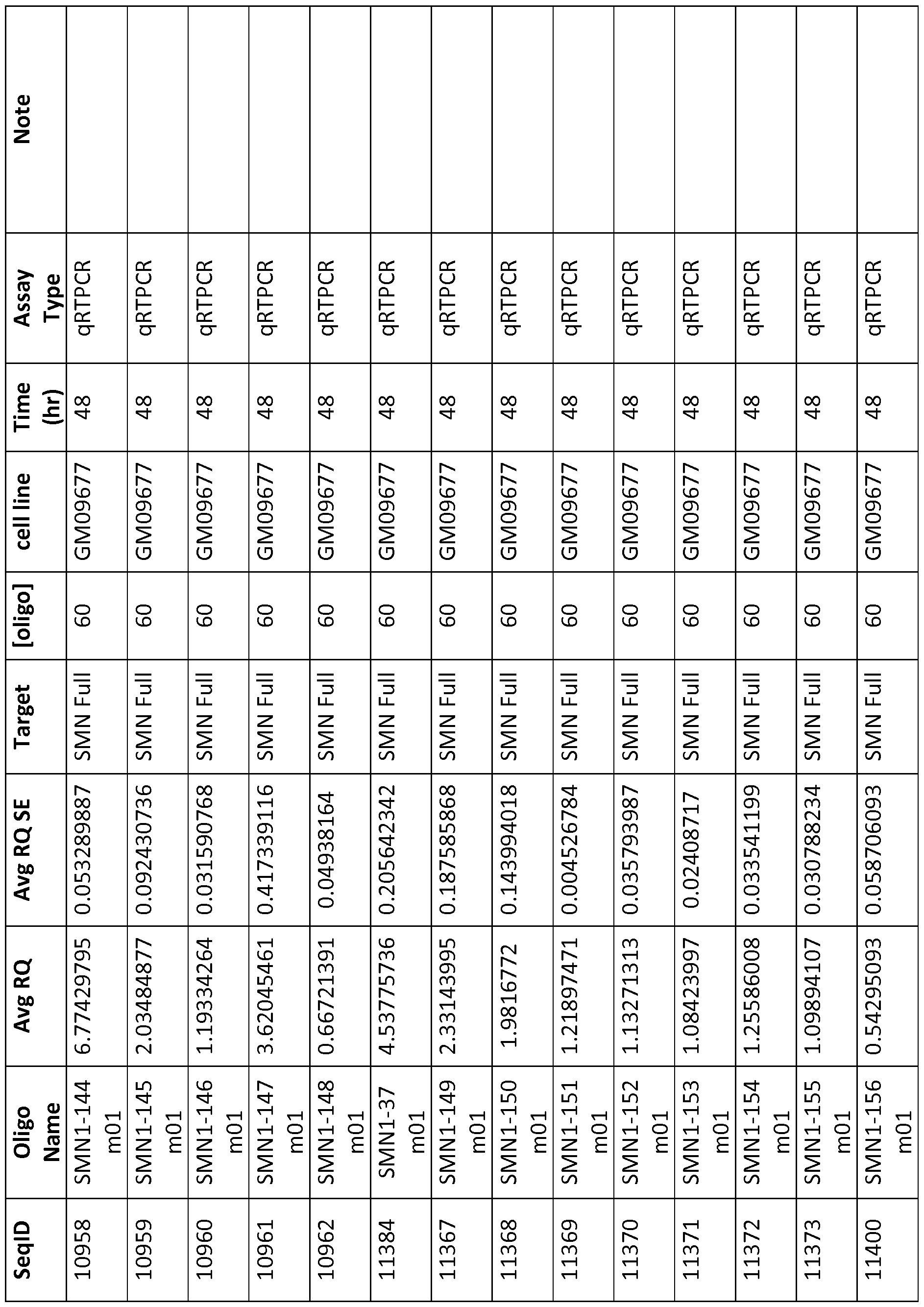 Figure imgf000280_0001