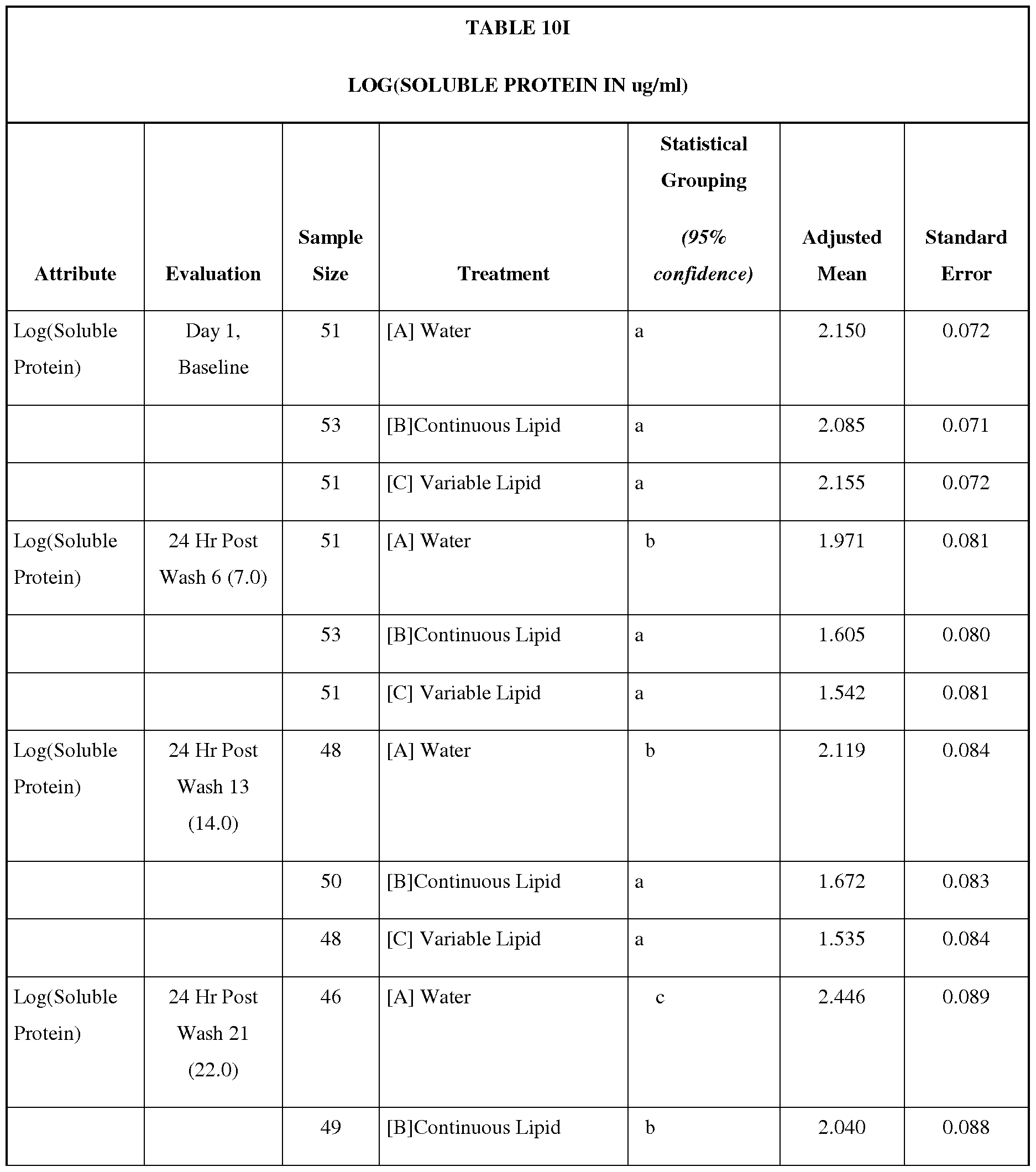 Figure imgf000057_0001
