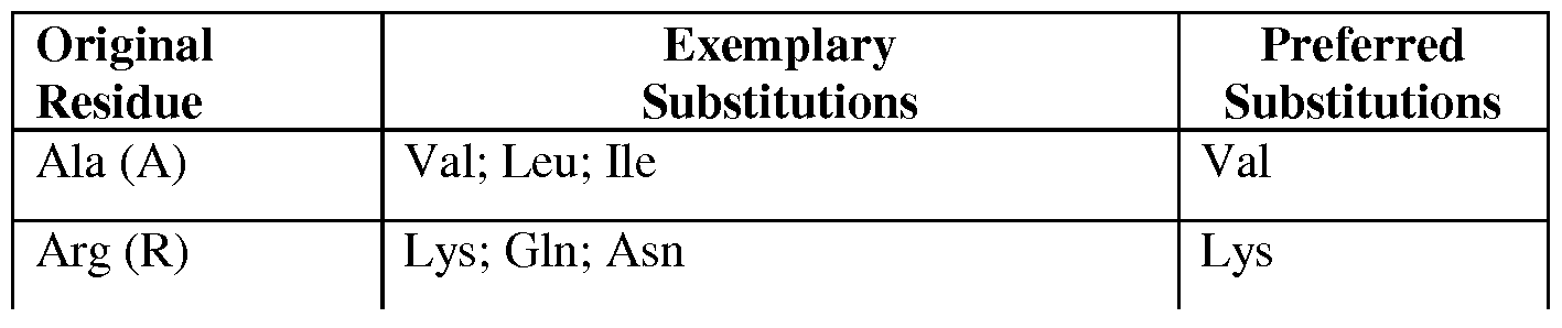 Figure imgf000045_0001