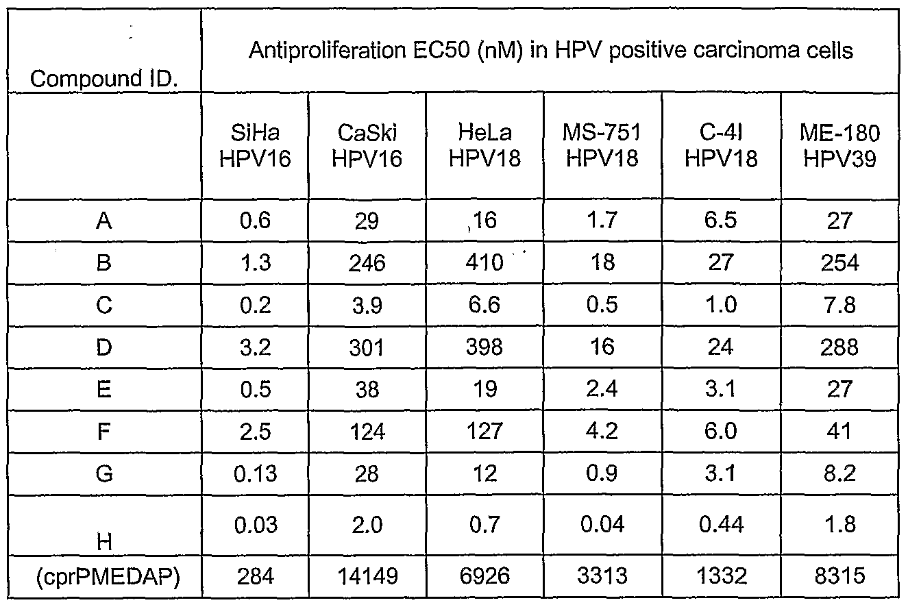 Figure imgf000131_0001
