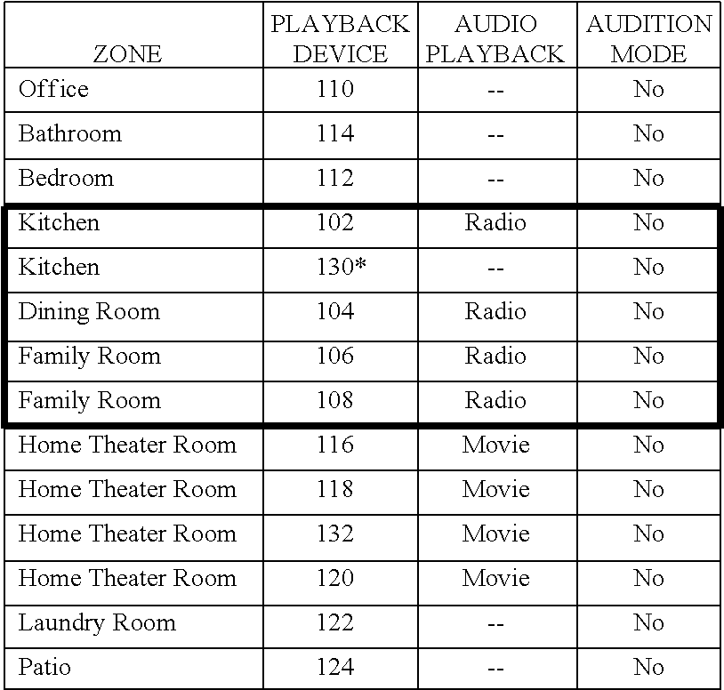 Figure US09304735-20160405-C00001