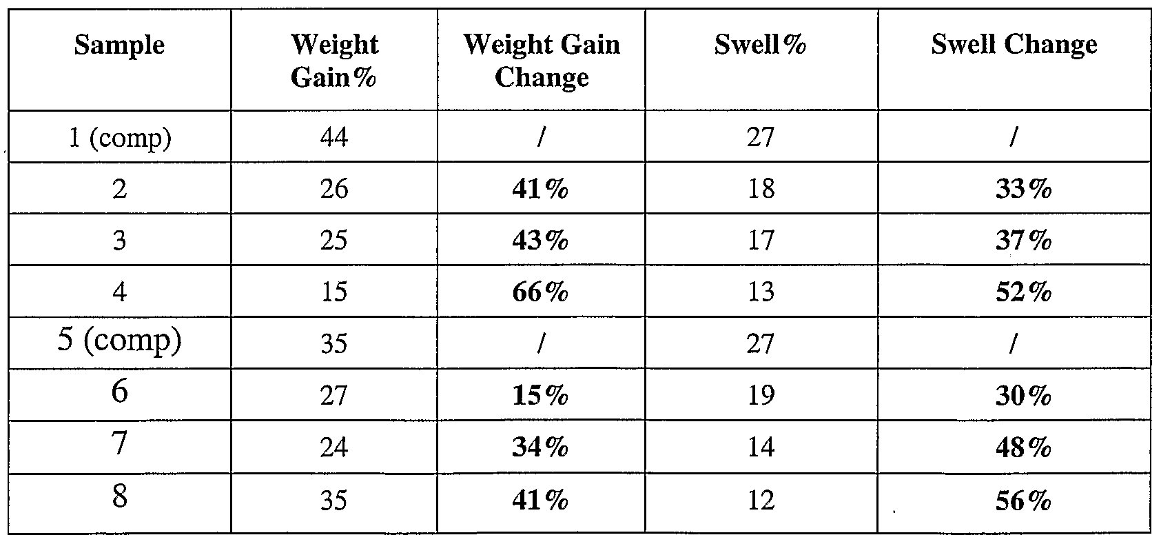 Figure imgf000011_0002