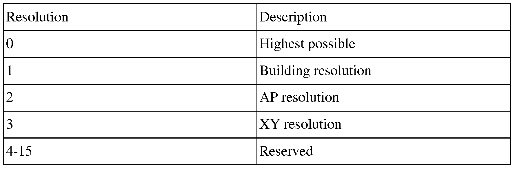Figure imgf000022_0001