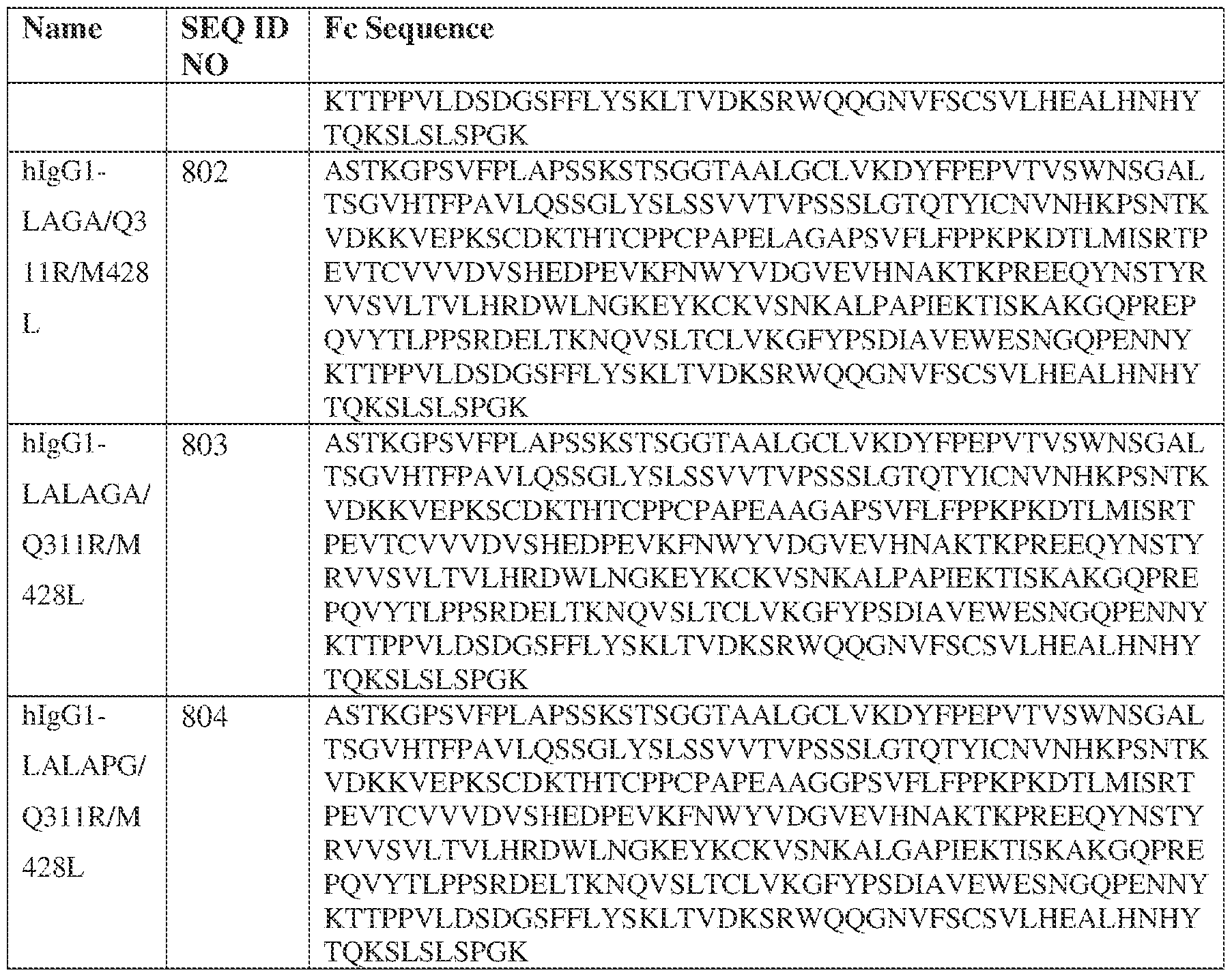 Figure imgf000176_0001