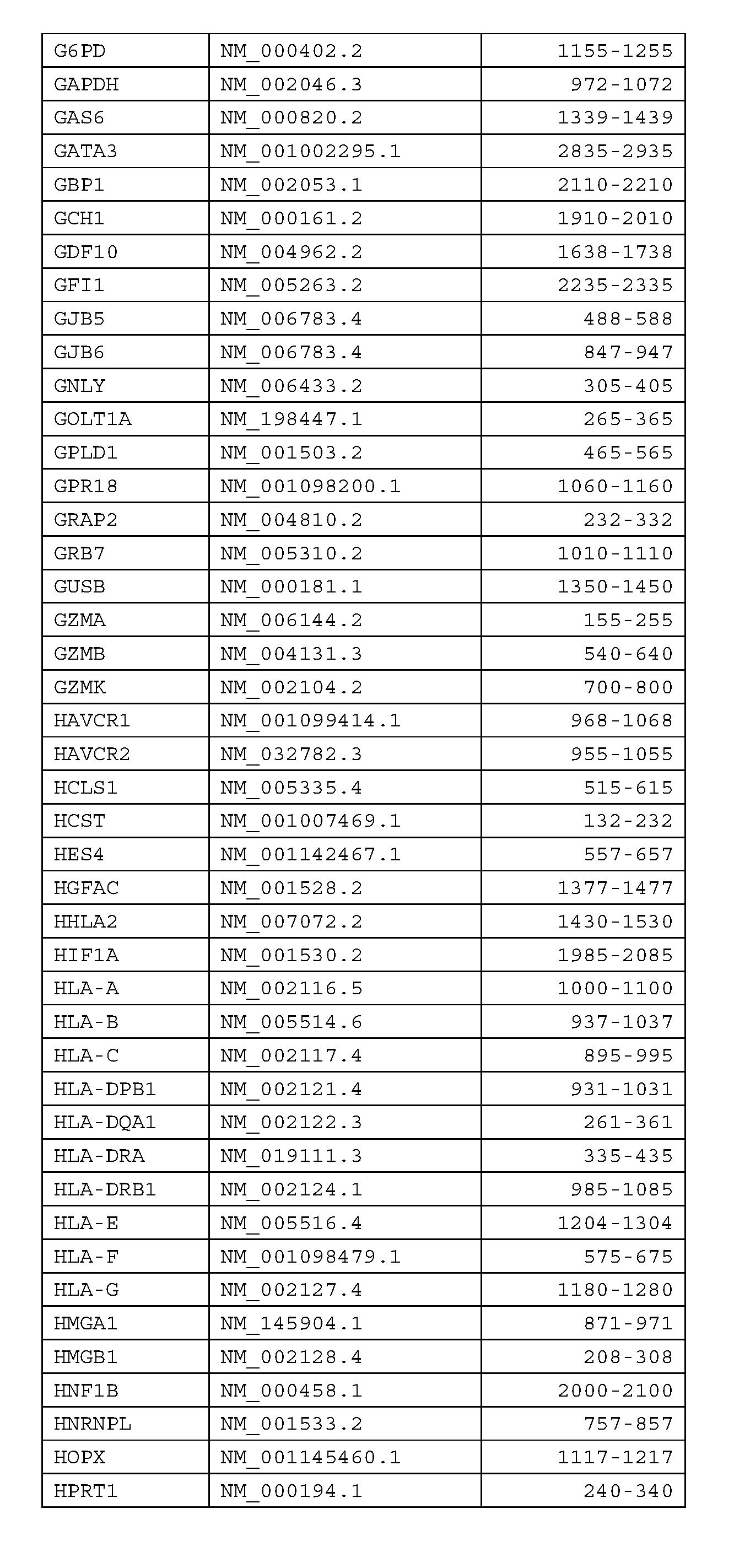 Figure imgf000040_0001