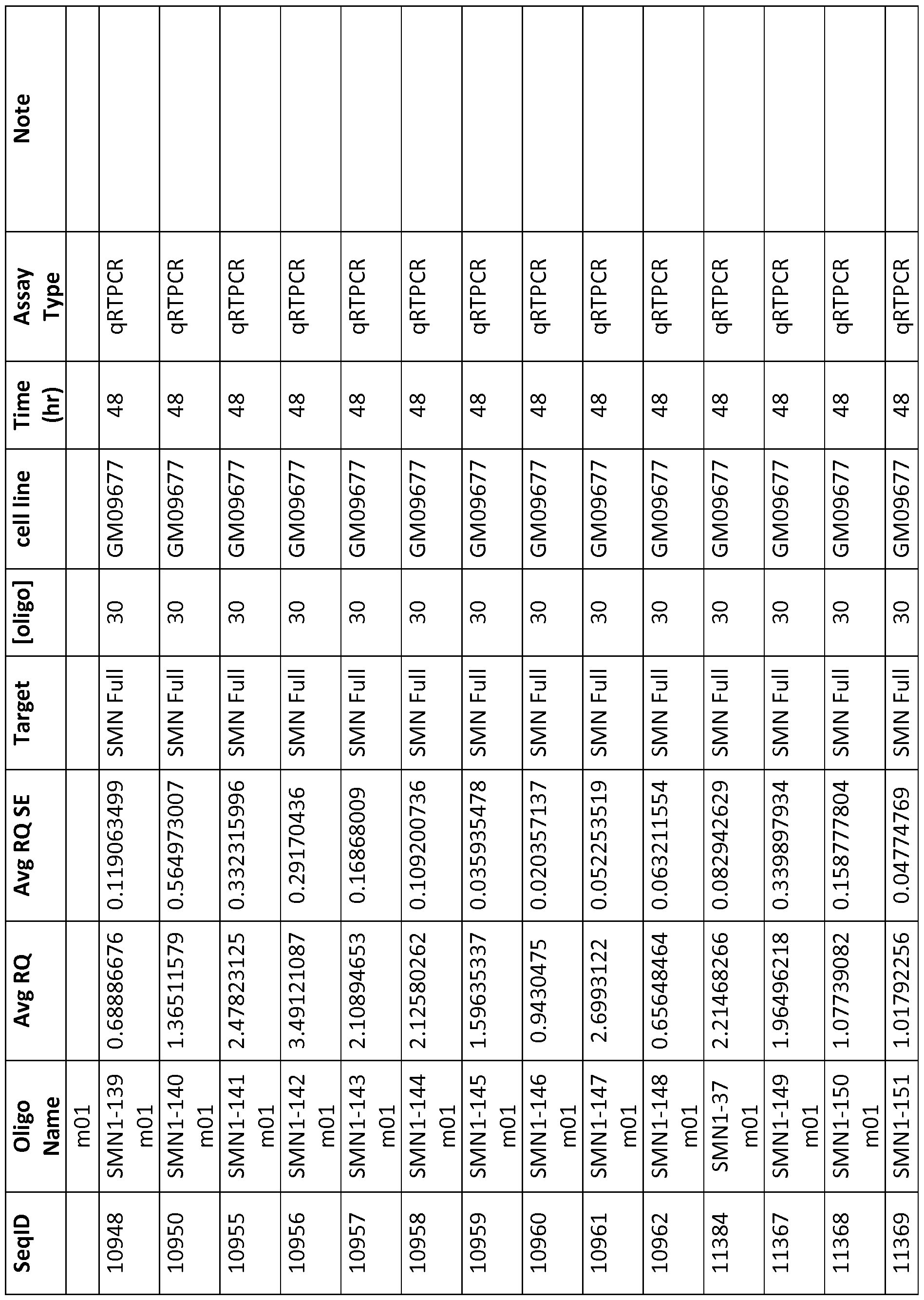Figure imgf000257_0001
