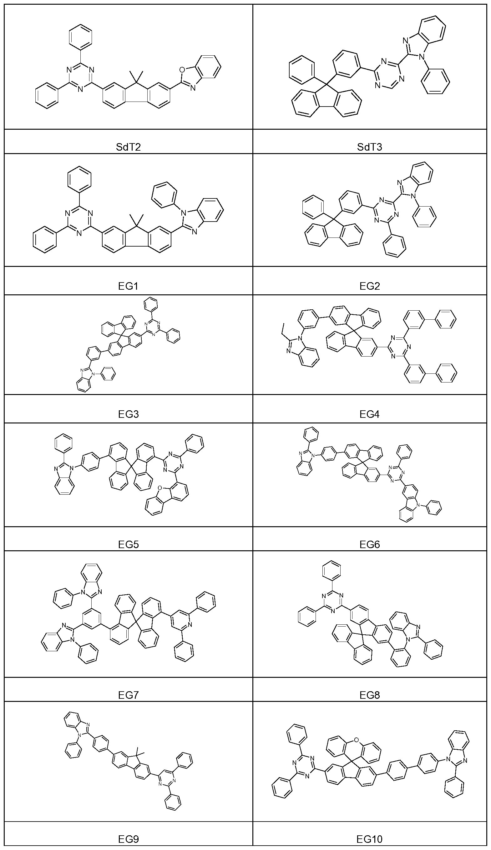 Figure 112017016148787-pct00108