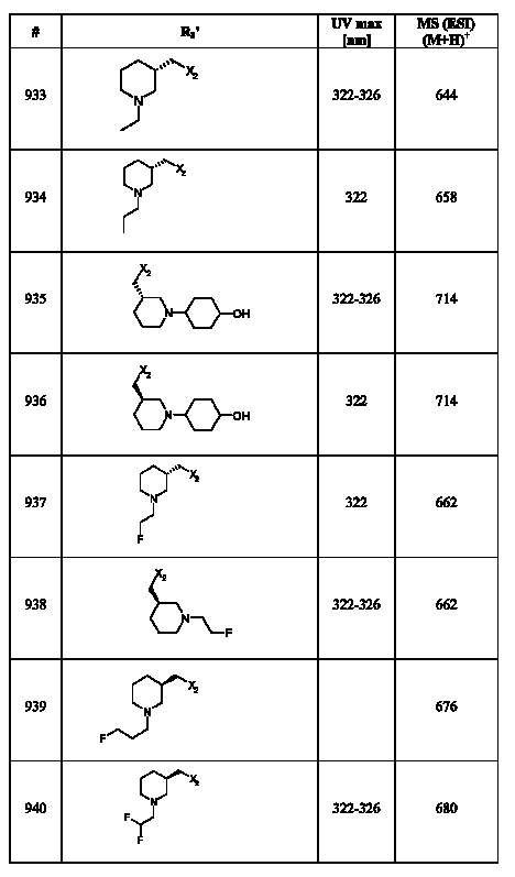 Figure 112007017455351-pct00250