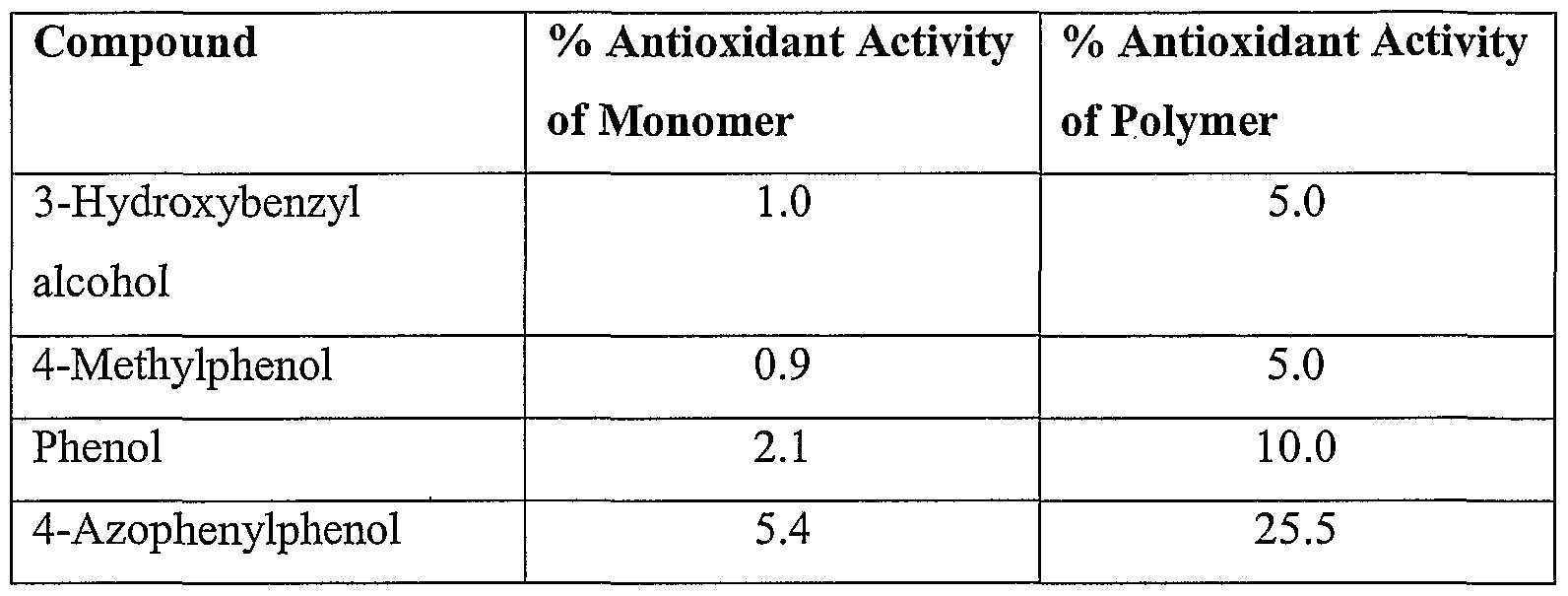 Figure imgf000023_0001
