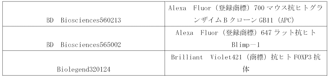 Figure 2024133623000007