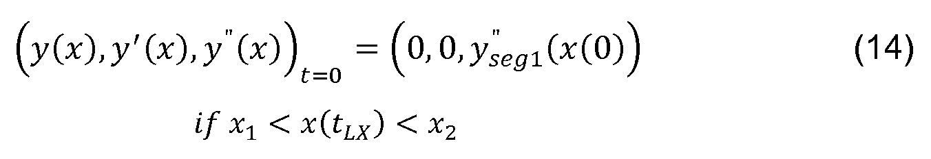 Figure imgf000012_0002