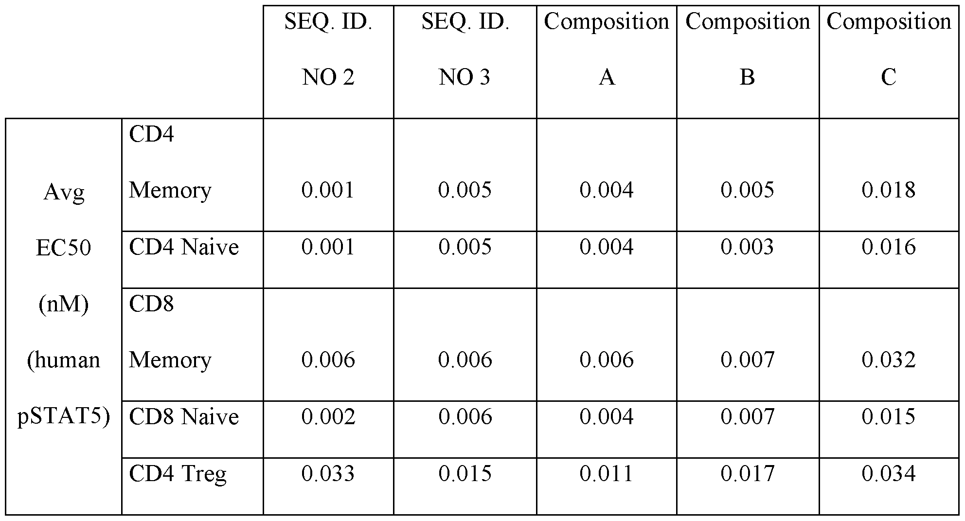 Figure imgf000116_0001