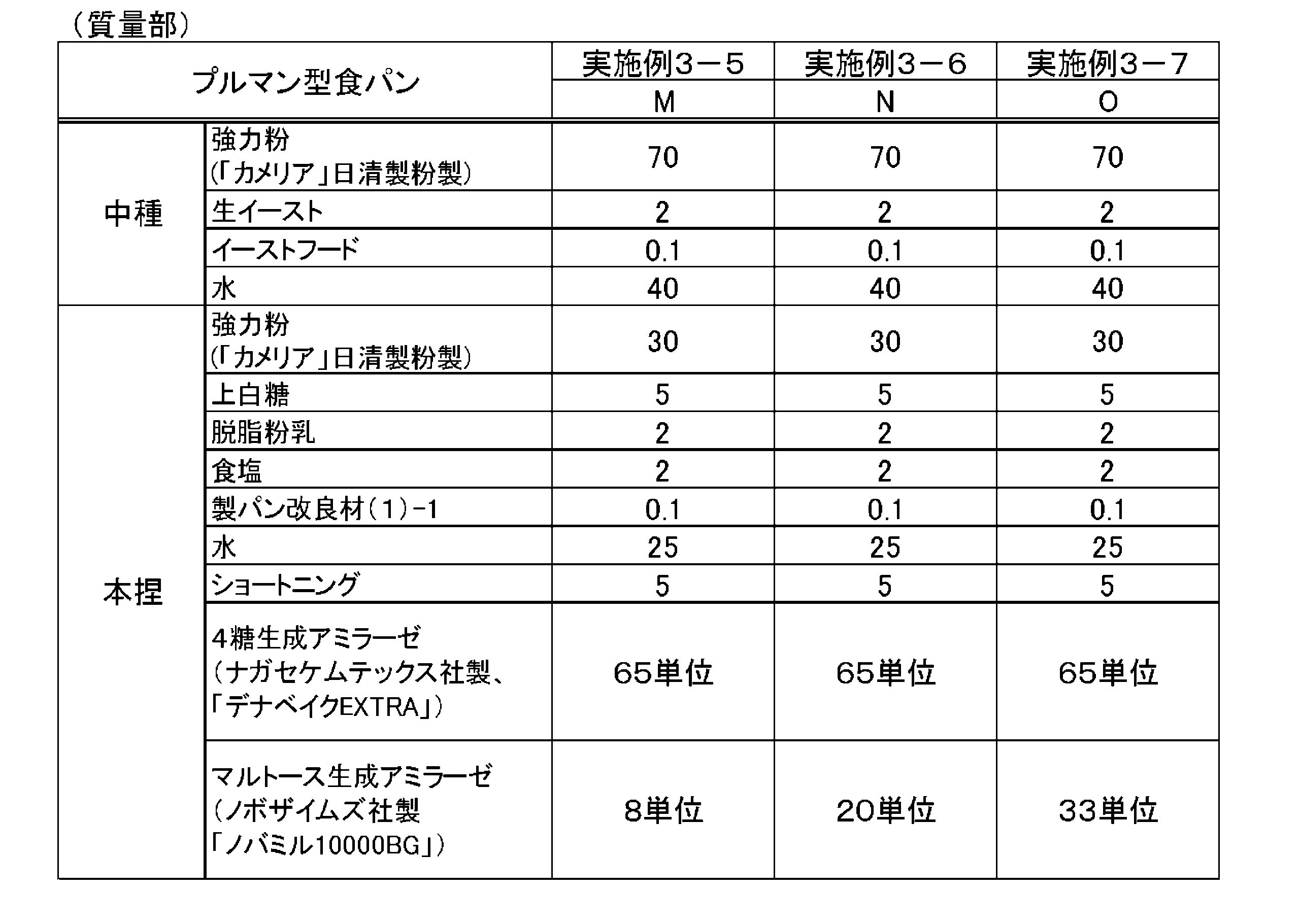 Figure 0007144167000007