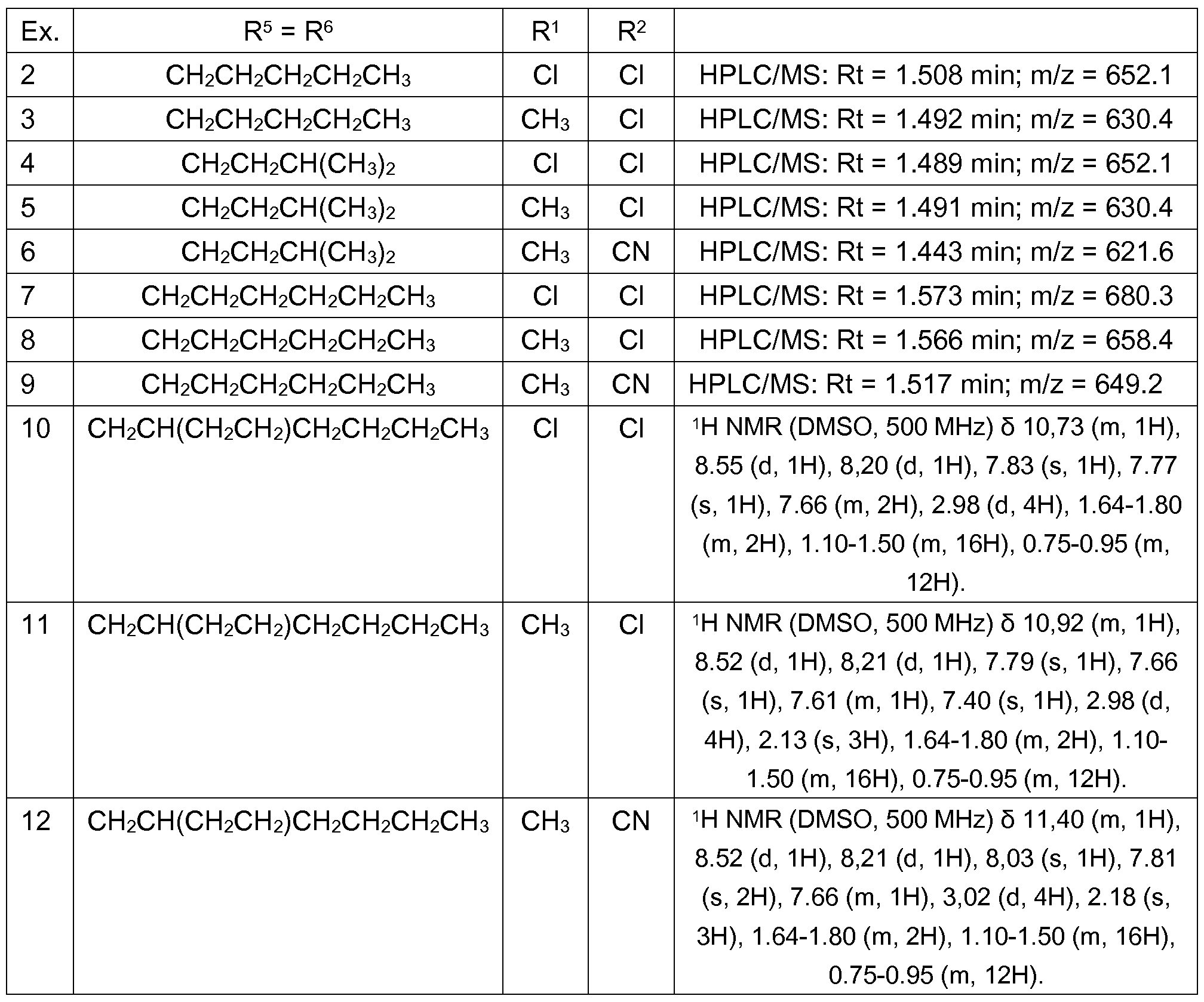 Figure imgf000063_0002