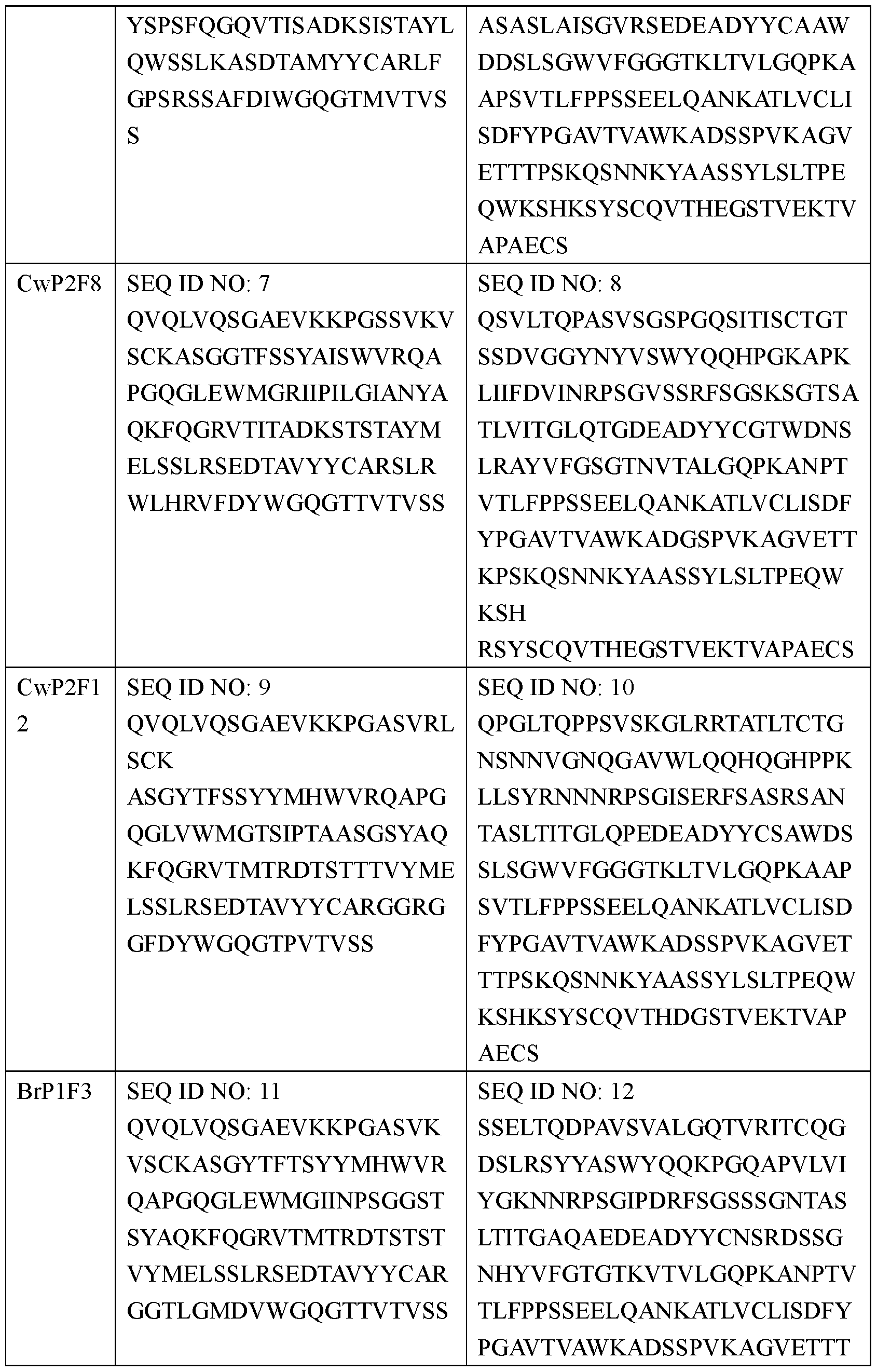 Figure imgf000012_0001