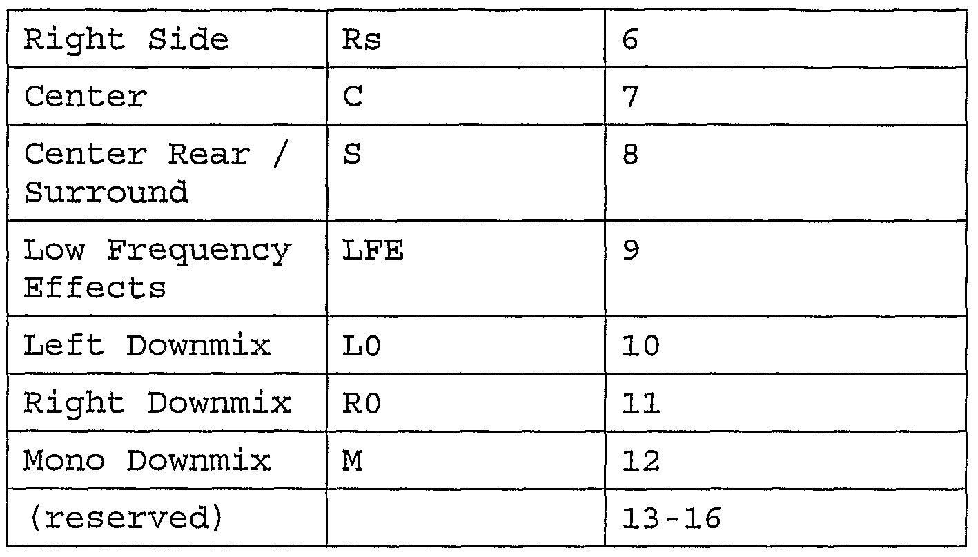 Figure imgf000029_0001