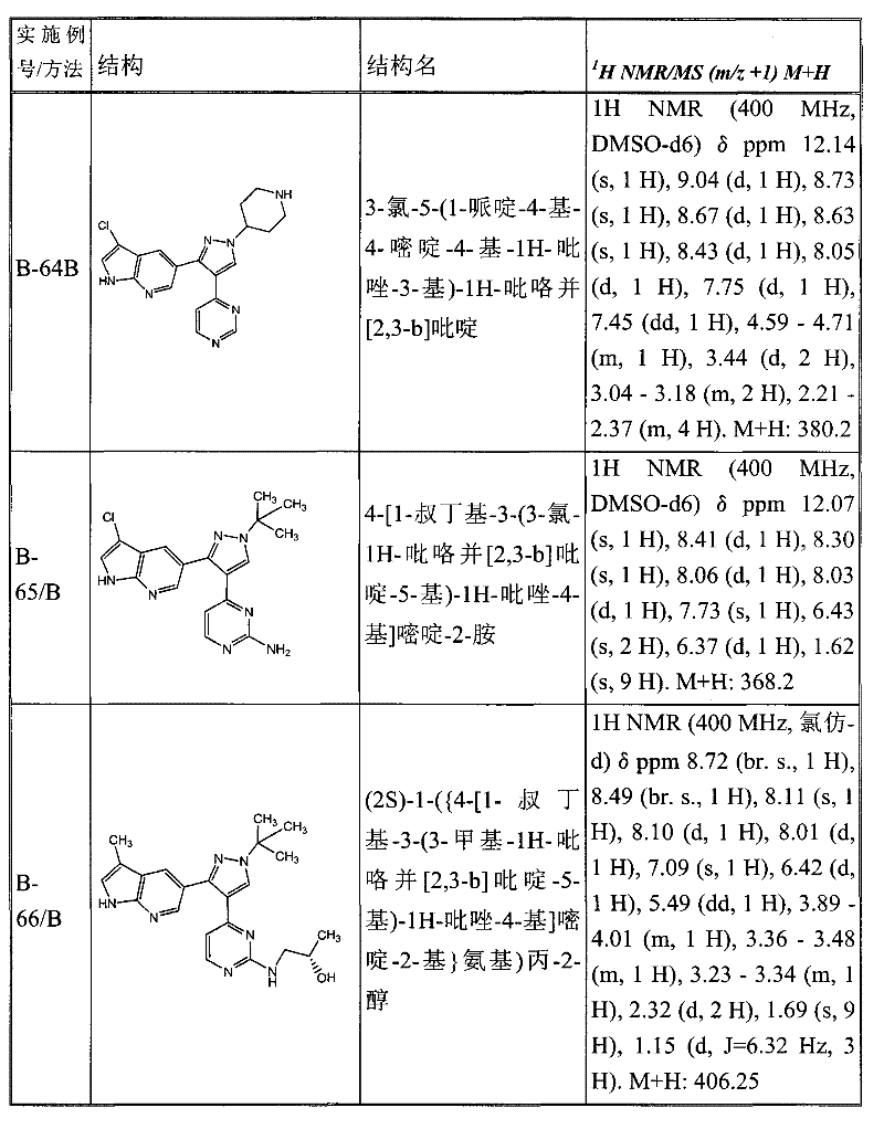 Figure GPA00001078665901821