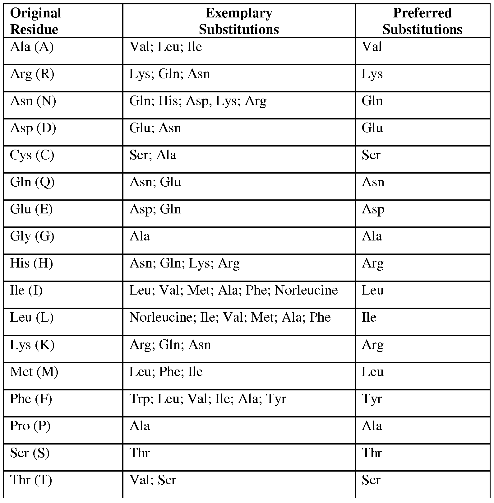 Figure imgf000037_0001