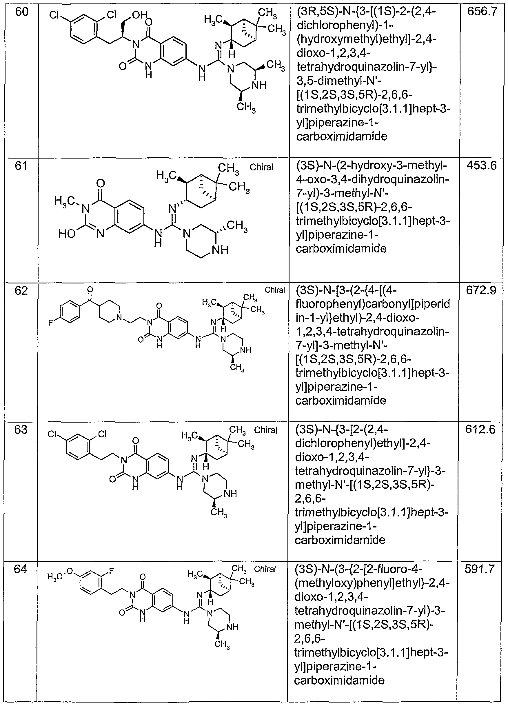 Figure imgf000134_0001