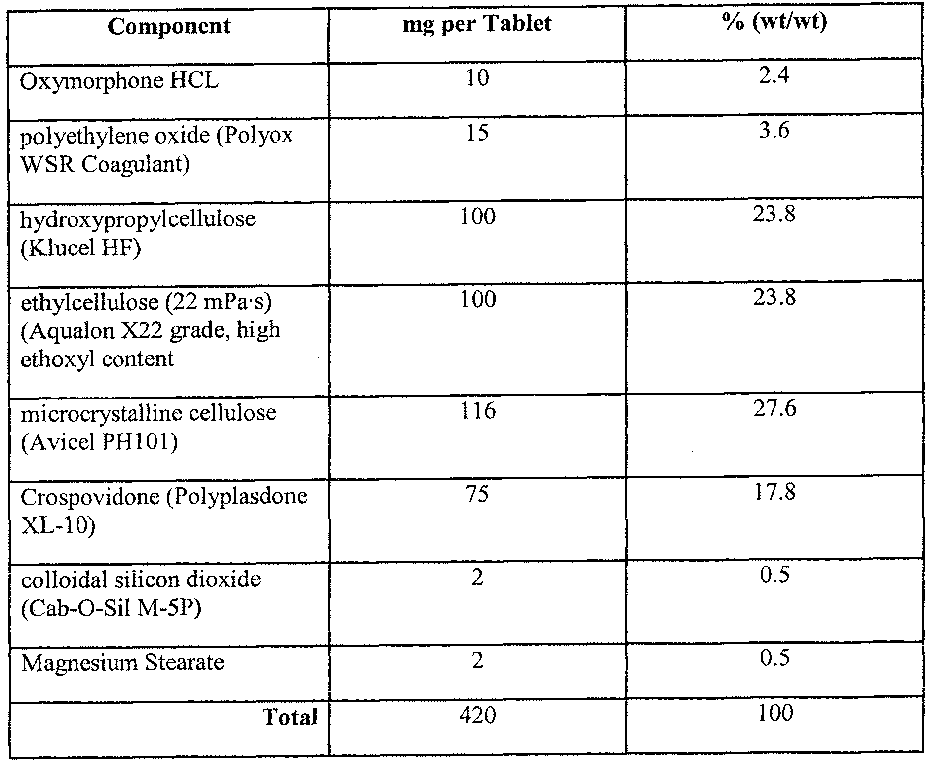 Figure imgf000039_0001