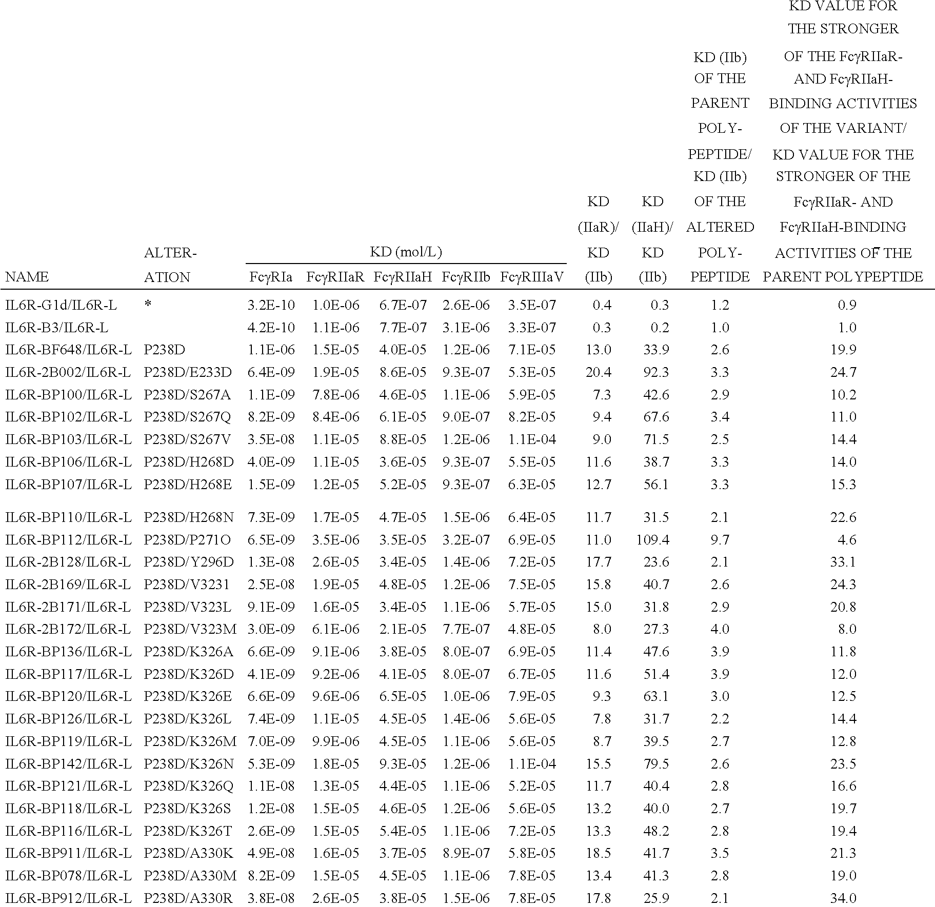 Figure US20140335089A1-20141113-C00002