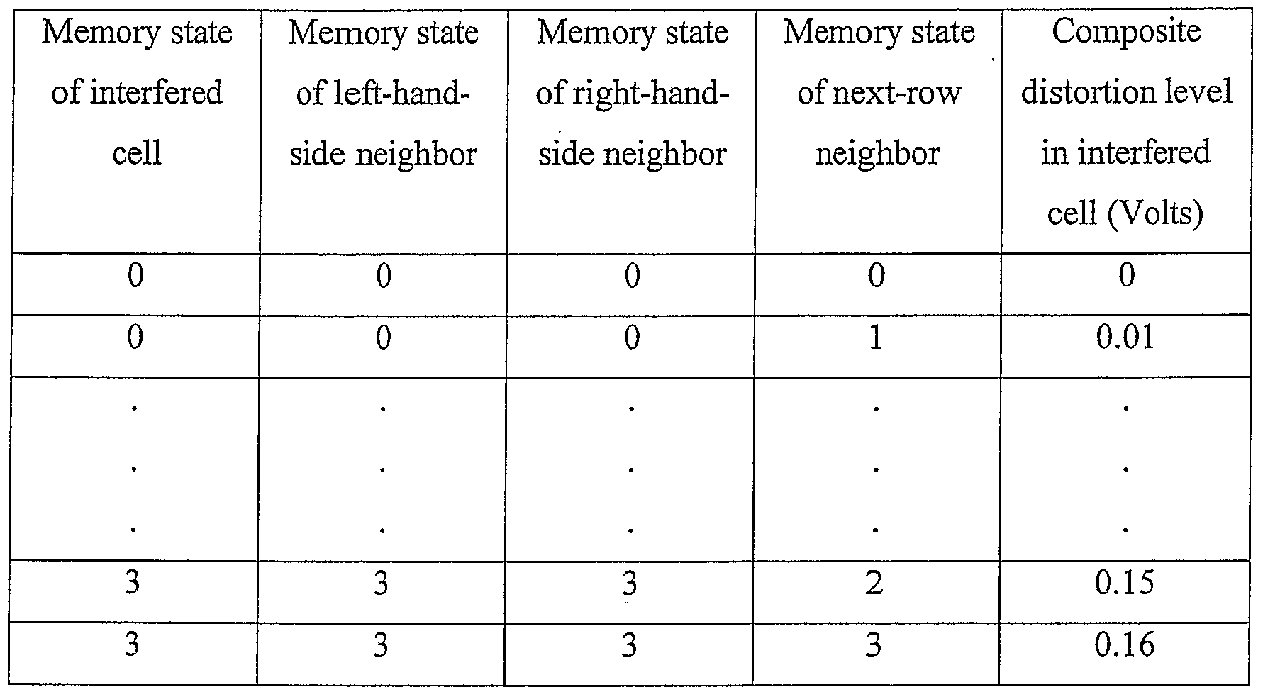 Figure imgf000017_0001