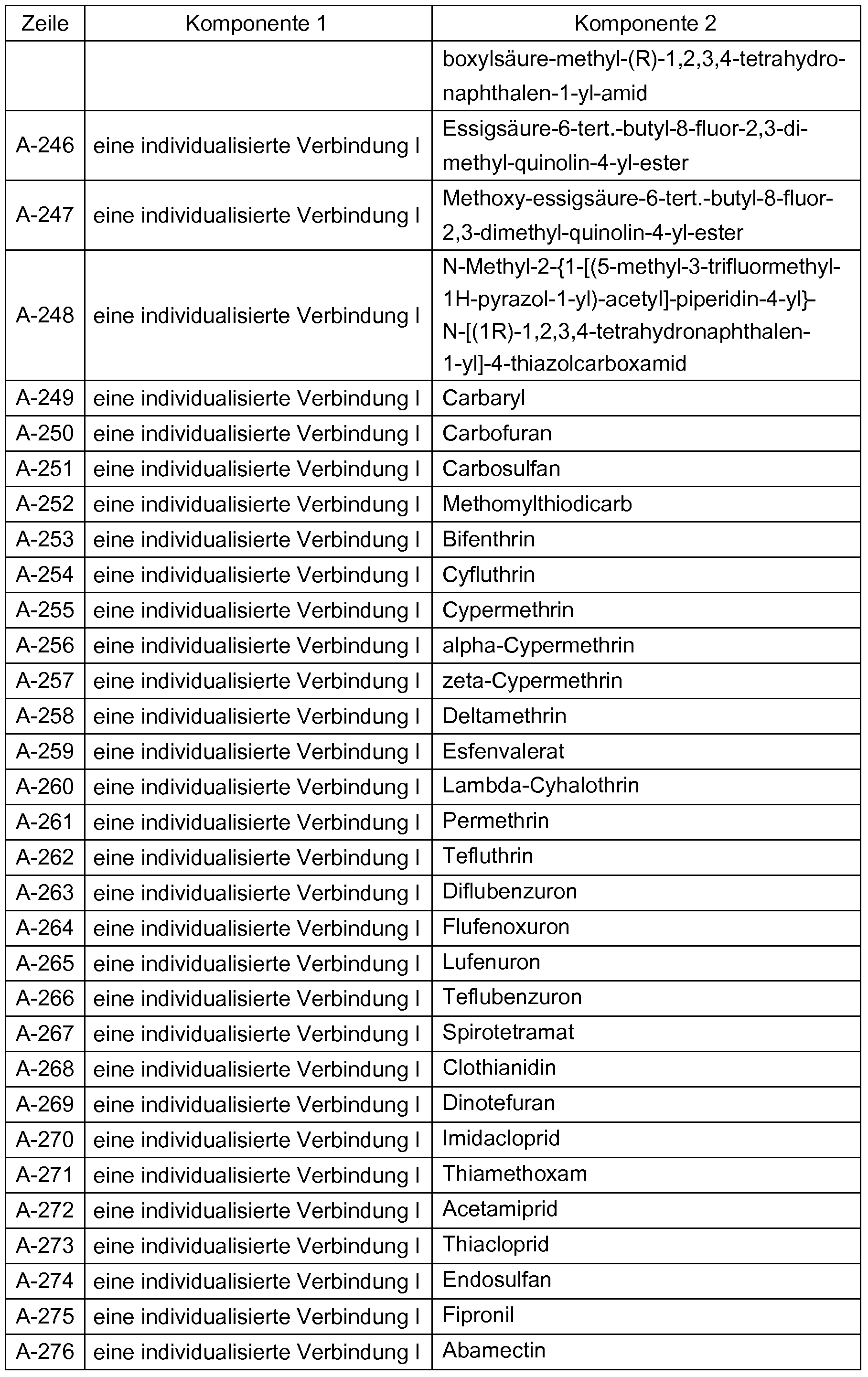 Figure imgf000054_0001