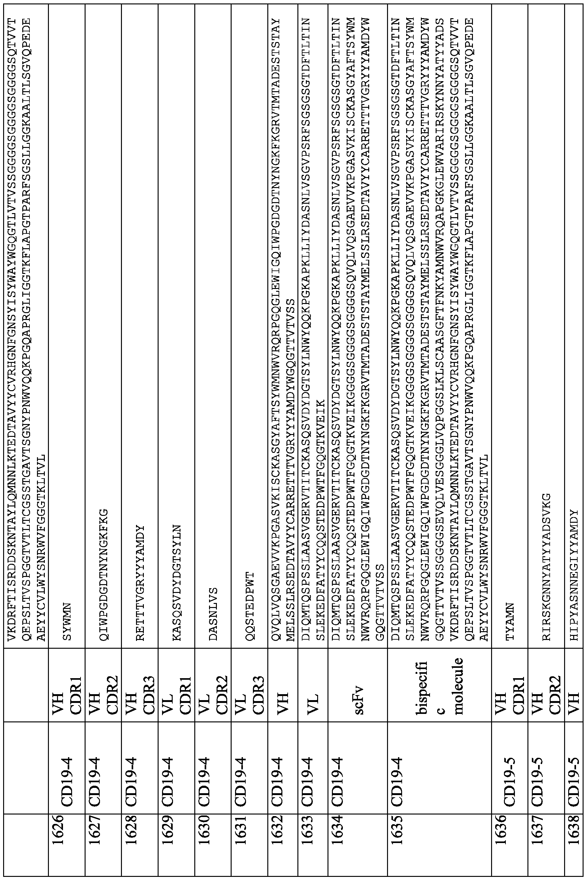 Figure imgf000347_0001