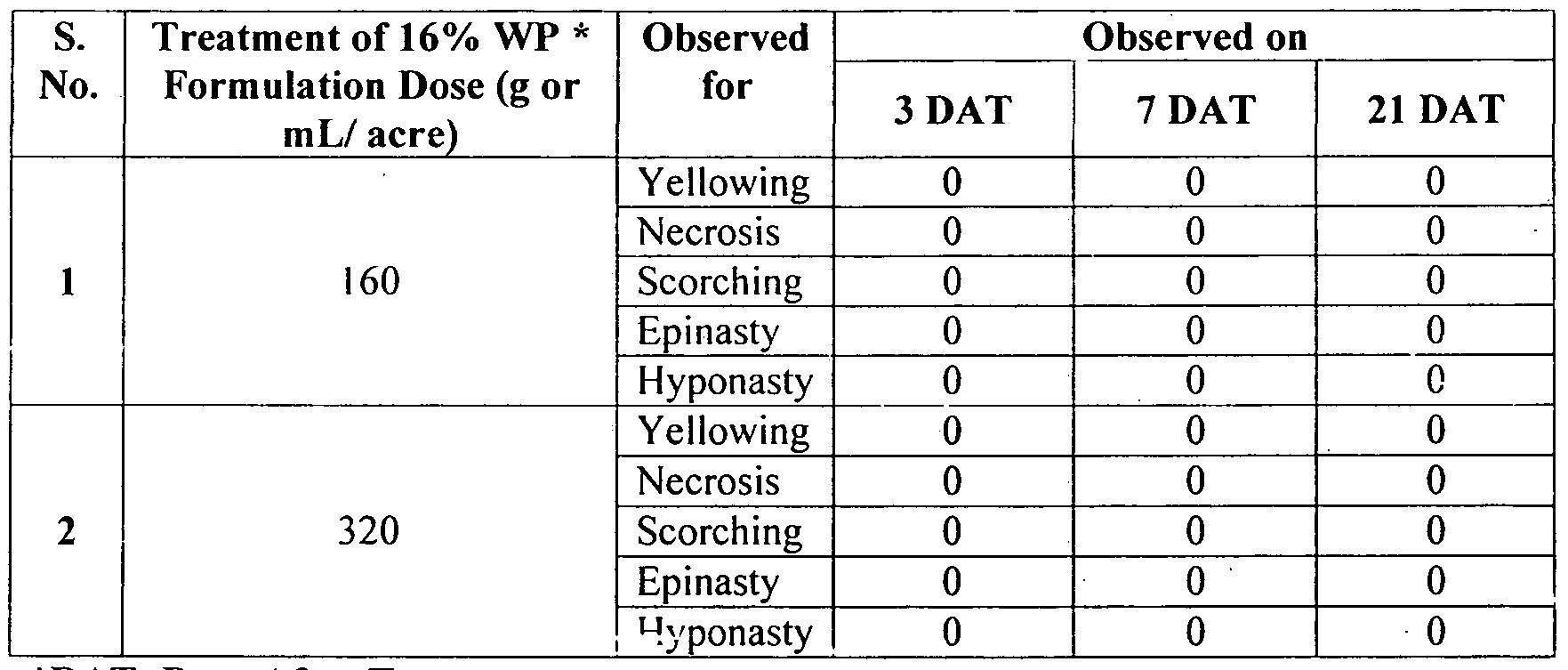 Figure imgf000042_0001