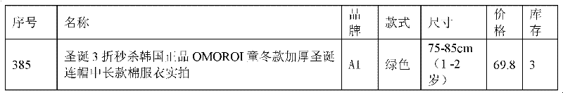 Figure BDA0000091511000000093